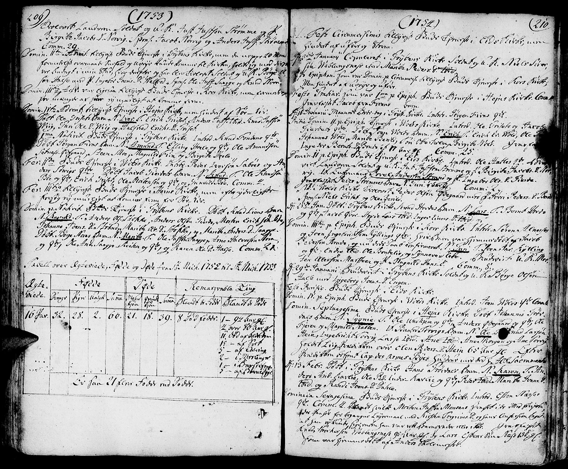 Ministerialprotokoller, klokkerbøker og fødselsregistre - Møre og Romsdal, AV/SAT-A-1454/544/L0568: Parish register (official) no. 544A01, 1725-1763, p. 209-210