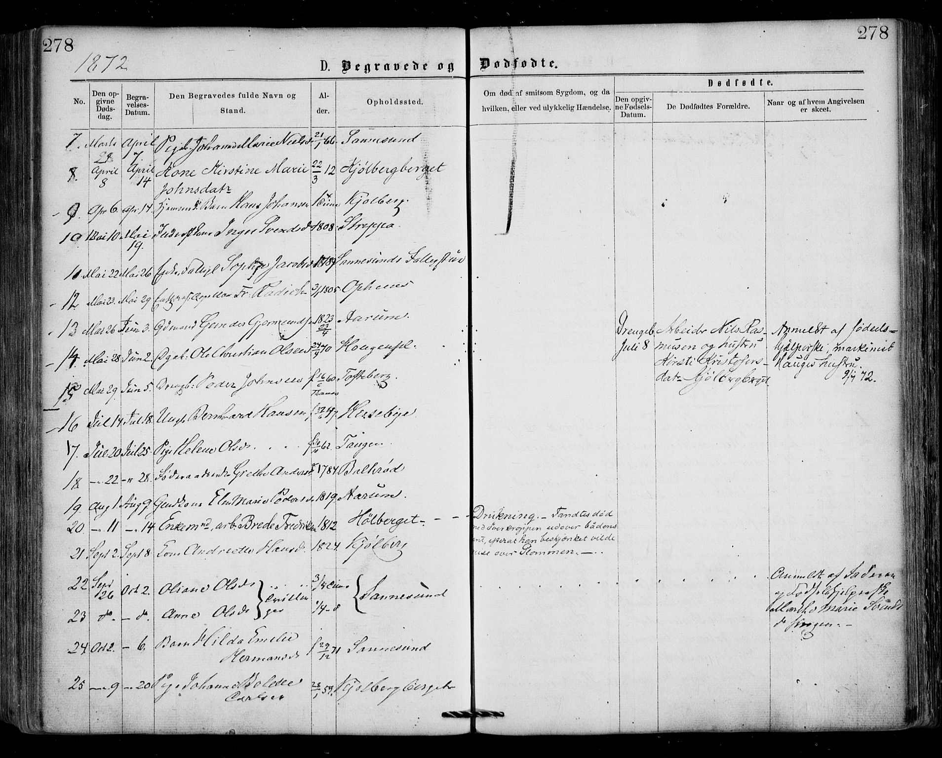Borge prestekontor Kirkebøker, SAO/A-10903/F/Fa/L0006: Parish register (official) no. I 6, 1861-1874, p. 278