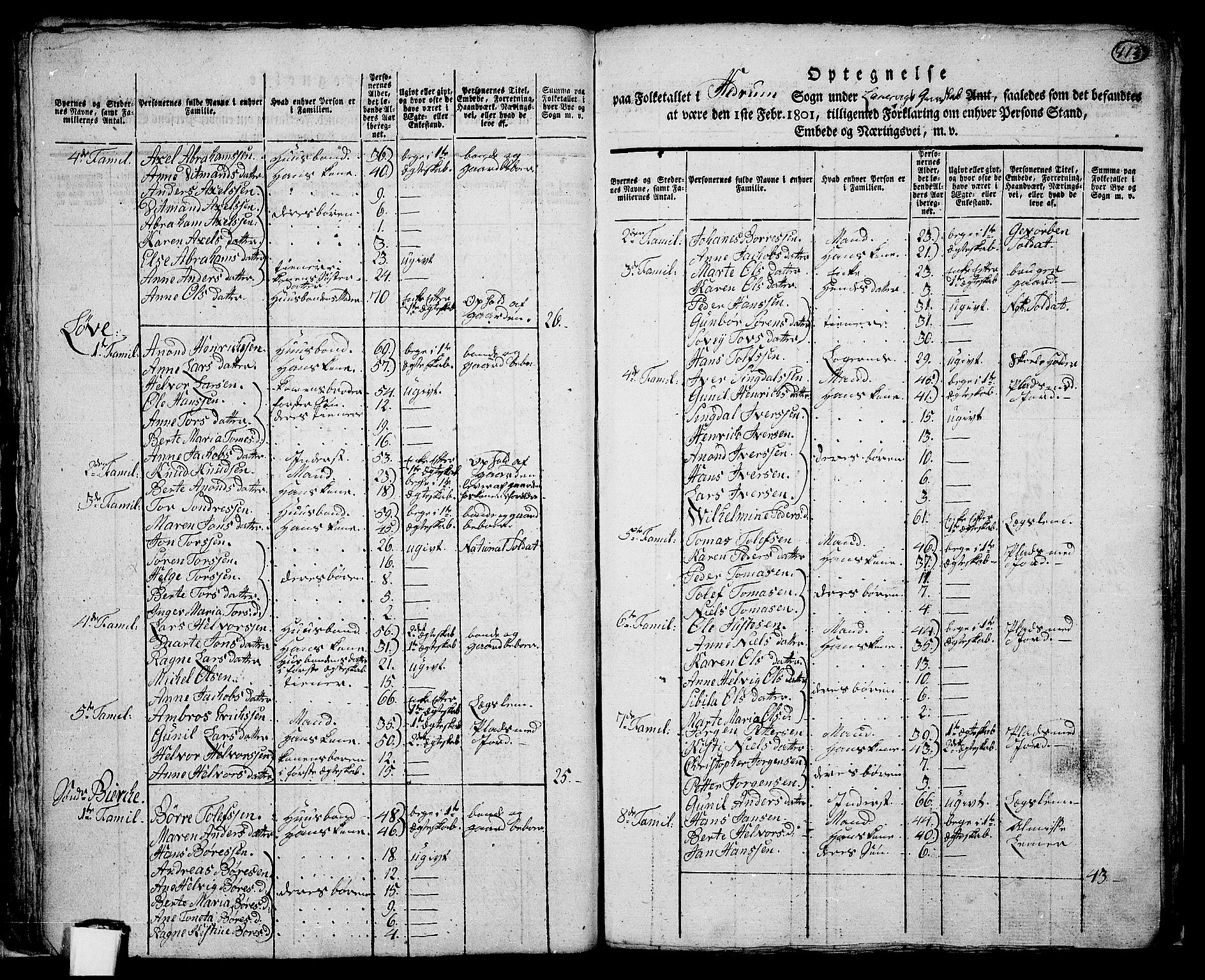 RA, 1801 census for 0727P Hedrum, 1801, p. 412b-413a