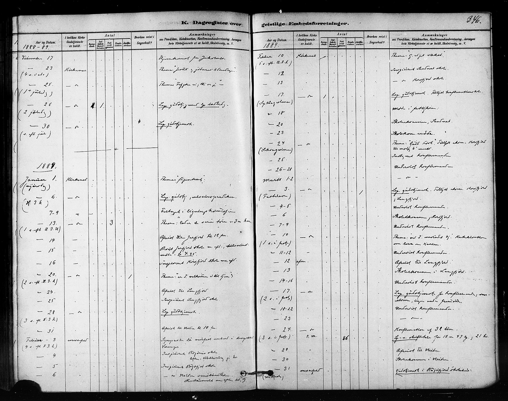 Sør-Varanger sokneprestkontor, AV/SATØ-S-1331/H/Ha/L0003kirke: Parish register (official) no. 3, 1878-1891, p. 346