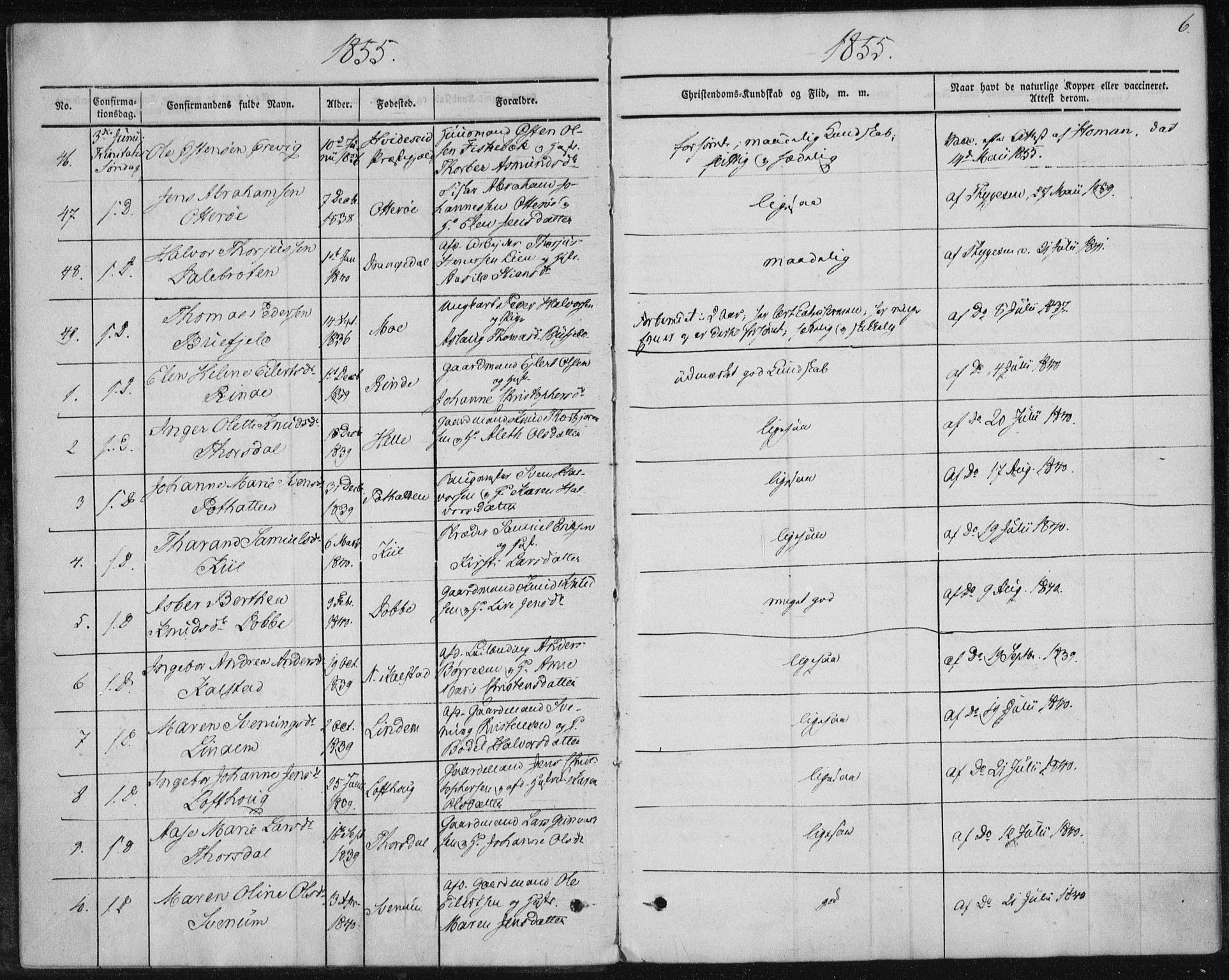 Sannidal kirkebøker, AV/SAKO-A-296/F/Fa/L0009: Parish register (official) no. 9, 1855-1873, p. 6