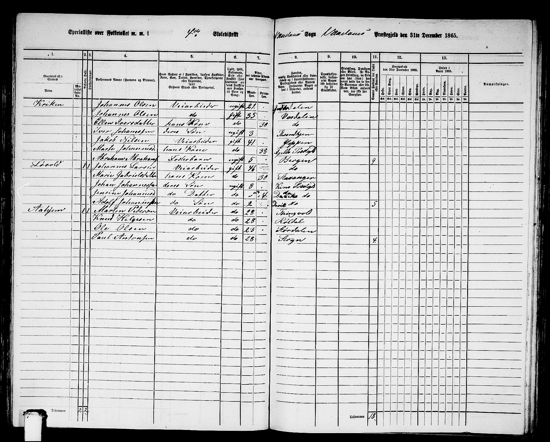 RA, 1865 census for Vanylven, 1865, p. 78