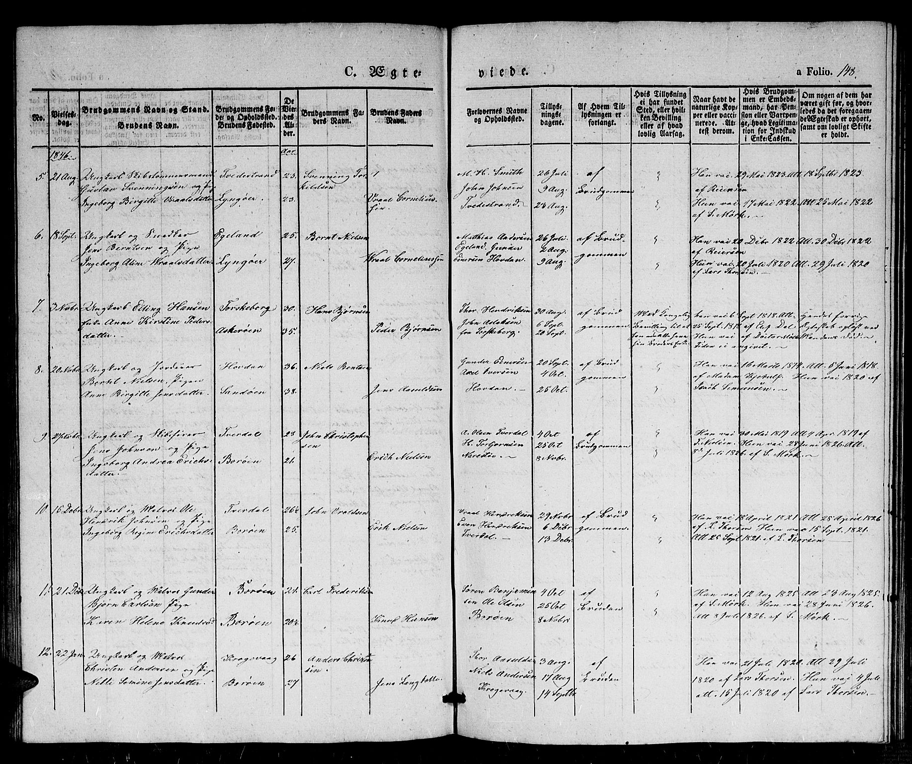 Dypvåg sokneprestkontor, AV/SAK-1111-0007/F/Fb/Fba/L0010: Parish register (copy) no. B 10, 1842-1857, p. 148