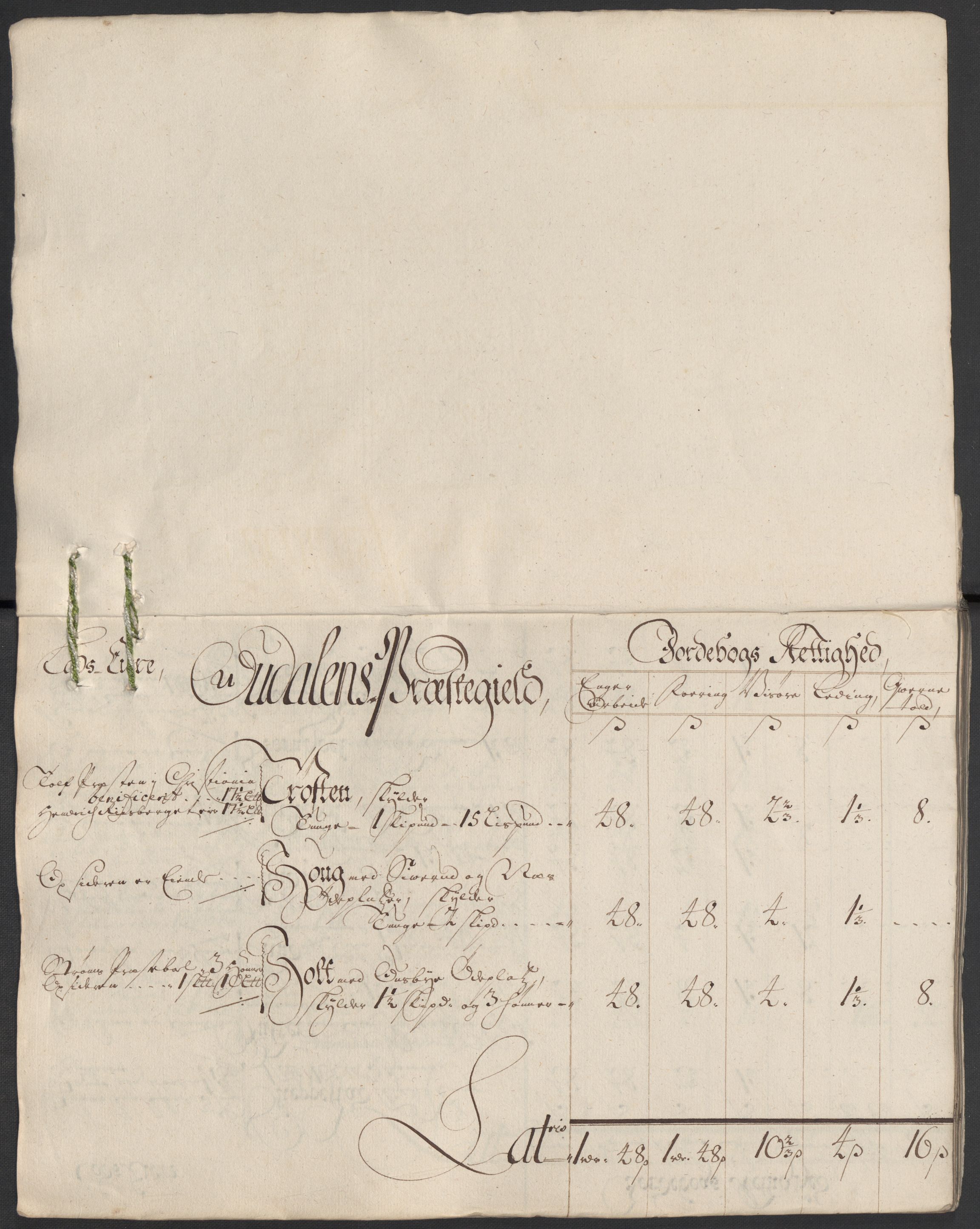 Rentekammeret inntil 1814, Reviderte regnskaper, Fogderegnskap, AV/RA-EA-4092/R13/L0857: Fogderegnskap Solør, Odal og Østerdal, 1718, p. 22