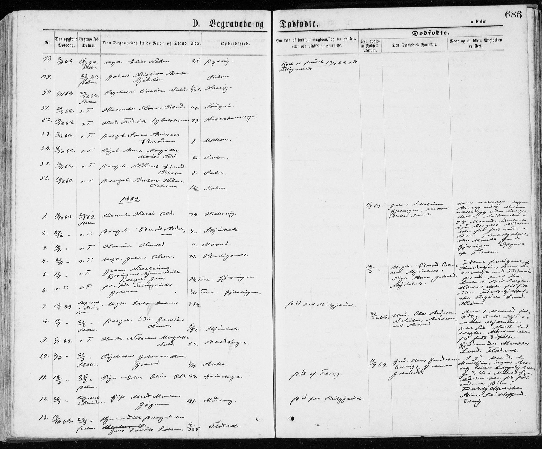 Ministerialprotokoller, klokkerbøker og fødselsregistre - Sør-Trøndelag, SAT/A-1456/640/L0576: Parish register (official) no. 640A01, 1846-1876, p. 686