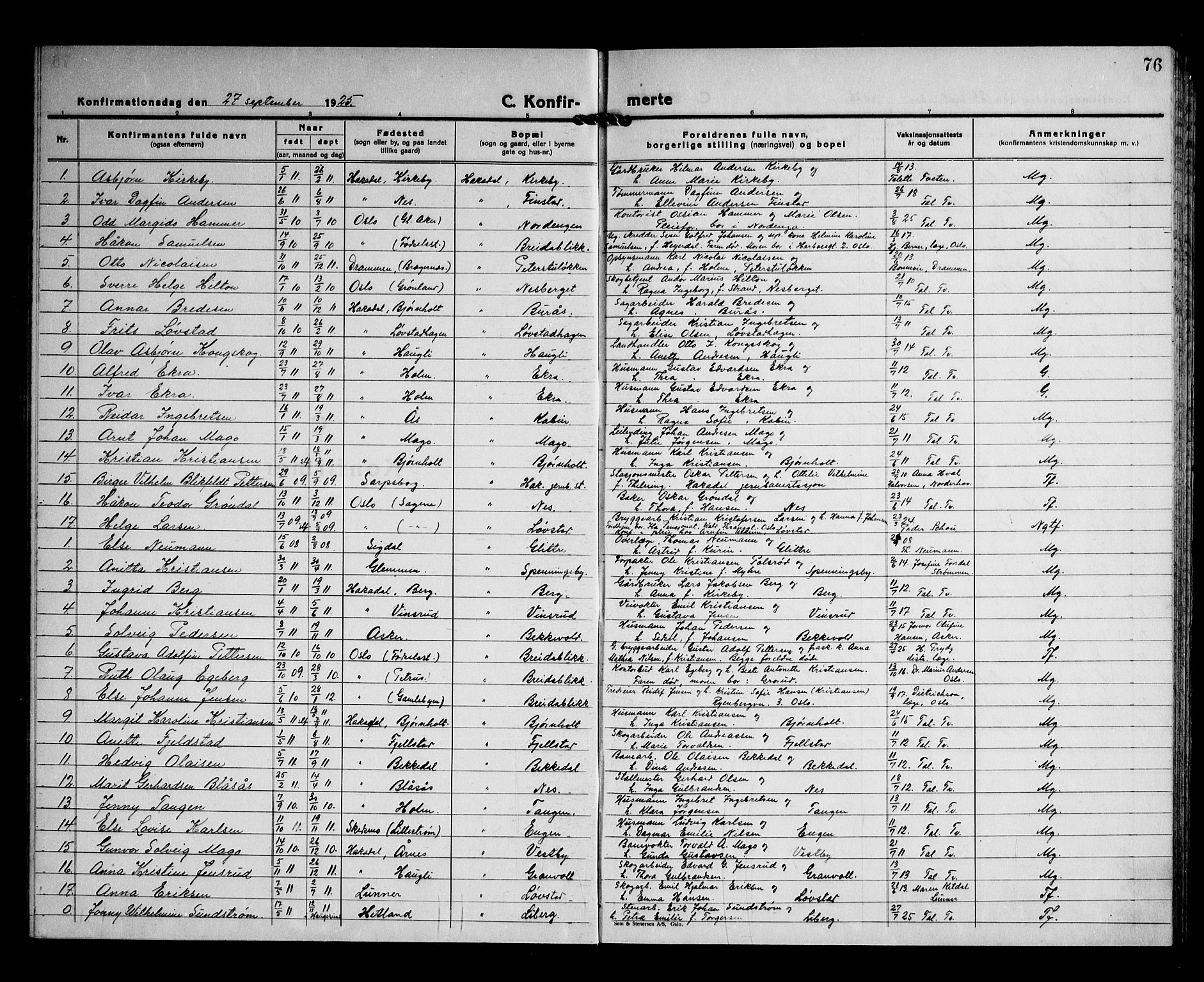Nittedal prestekontor Kirkebøker, AV/SAO-A-10365a/G/Gb/L0004: Parish register (copy) no. II 4, 1925-1945, p. 76