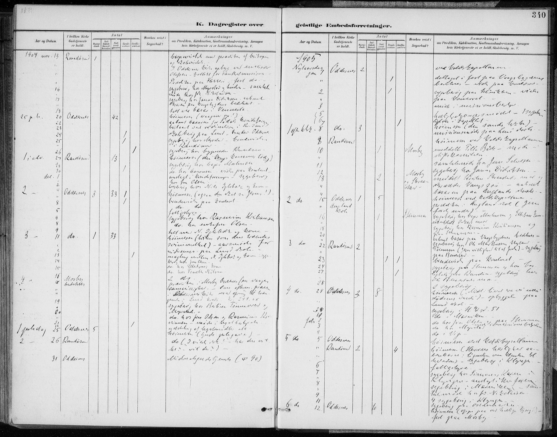 Oddernes sokneprestkontor, SAK/1111-0033/F/Fa/Faa/L0010: Parish register (official) no. A 10, 1897-1911, p. 340