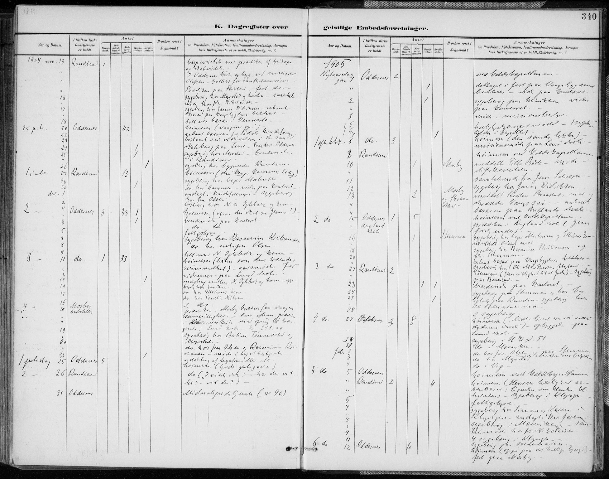 Oddernes sokneprestkontor, AV/SAK-1111-0033/F/Fa/Faa/L0010: Parish register (official) no. A 10, 1897-1911, p. 340