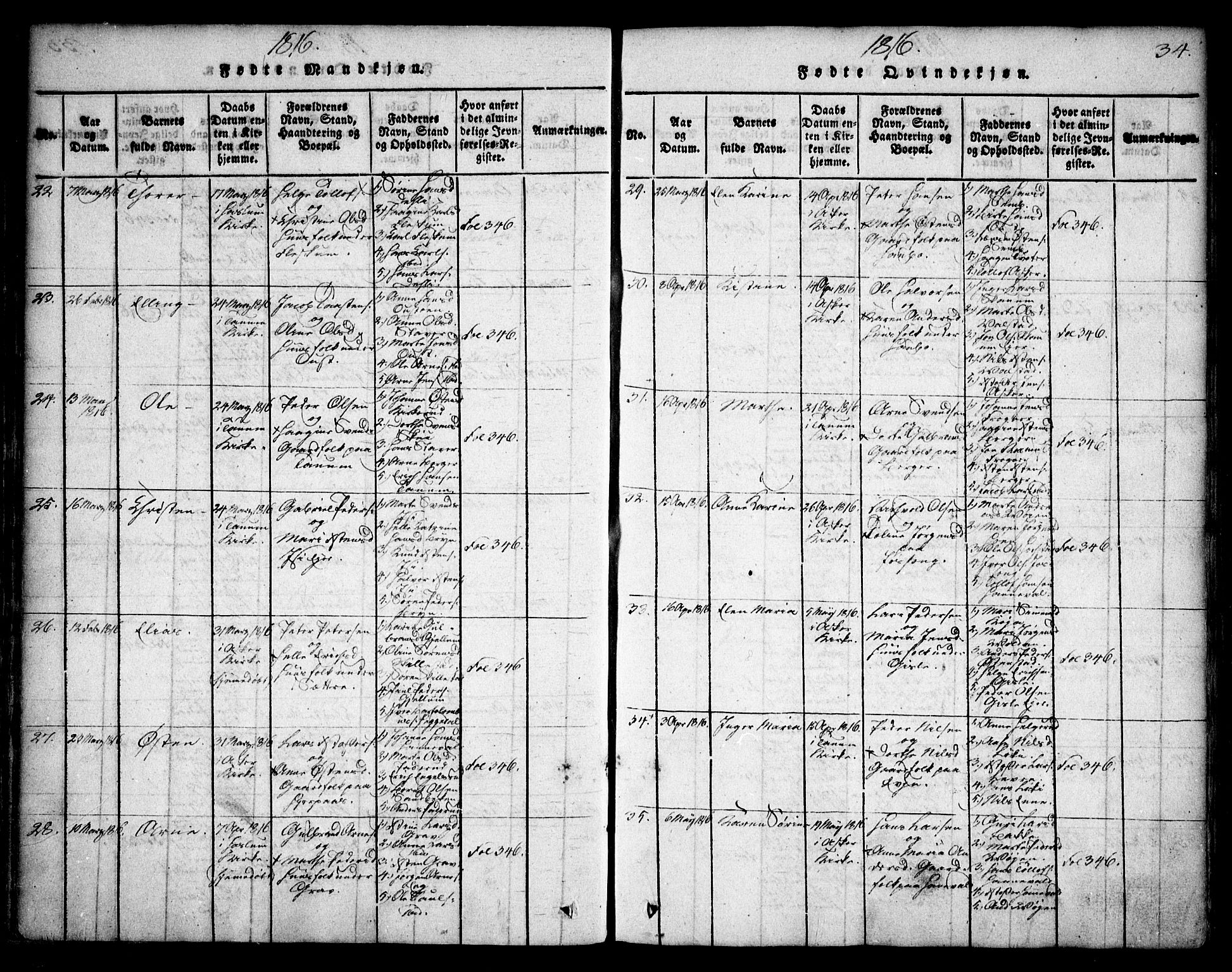 Asker prestekontor Kirkebøker, AV/SAO-A-10256a/F/Fa/L0006: Parish register (official) no. I 6, 1814-1824, p. 34