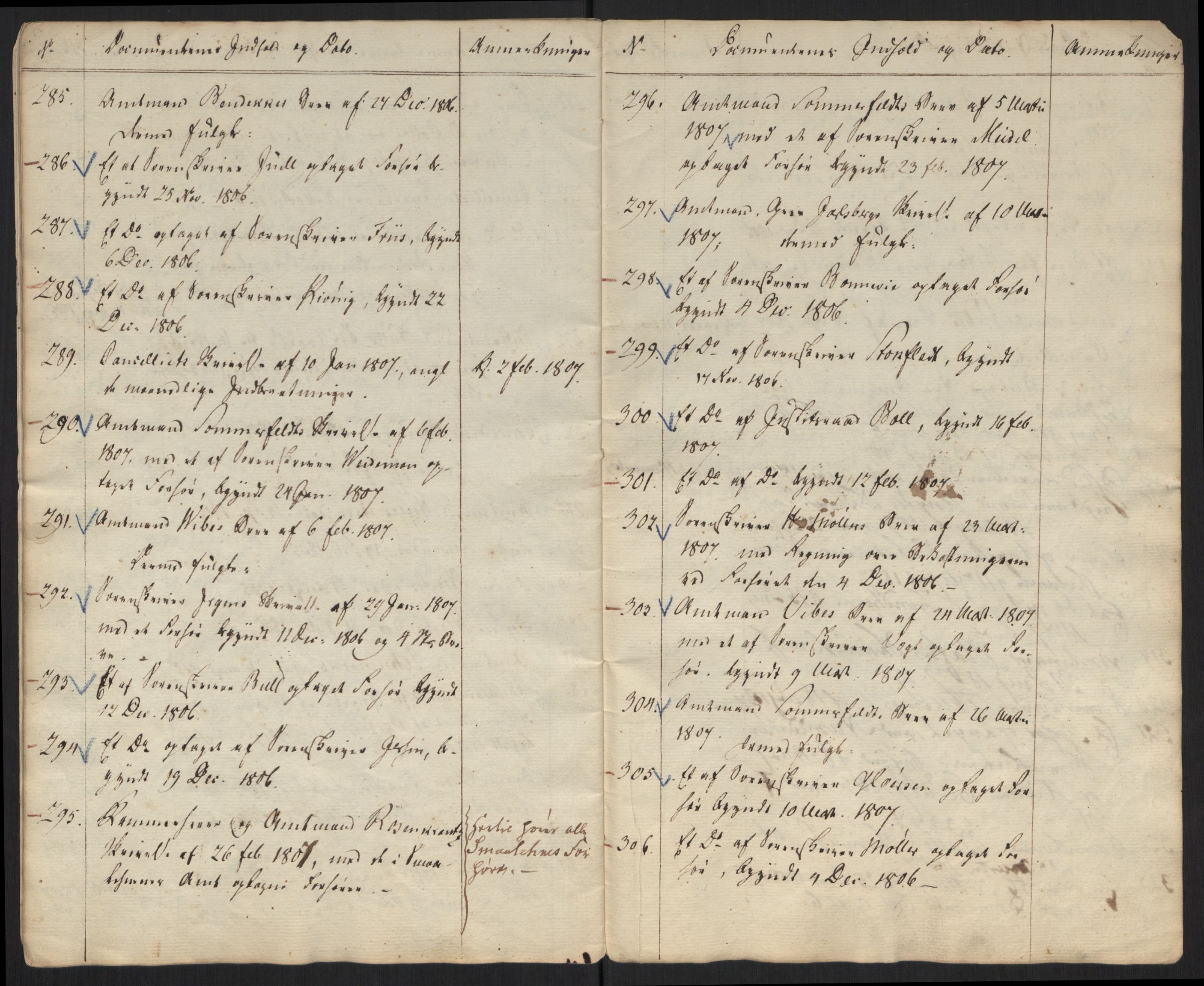 Justisdepartementet, Kommisjon i saken mot Hans Nielsen Hauge 1804, AV/RA-S-1151/D/L0001: Hans Nielsen Hauges sak, 1804-1813