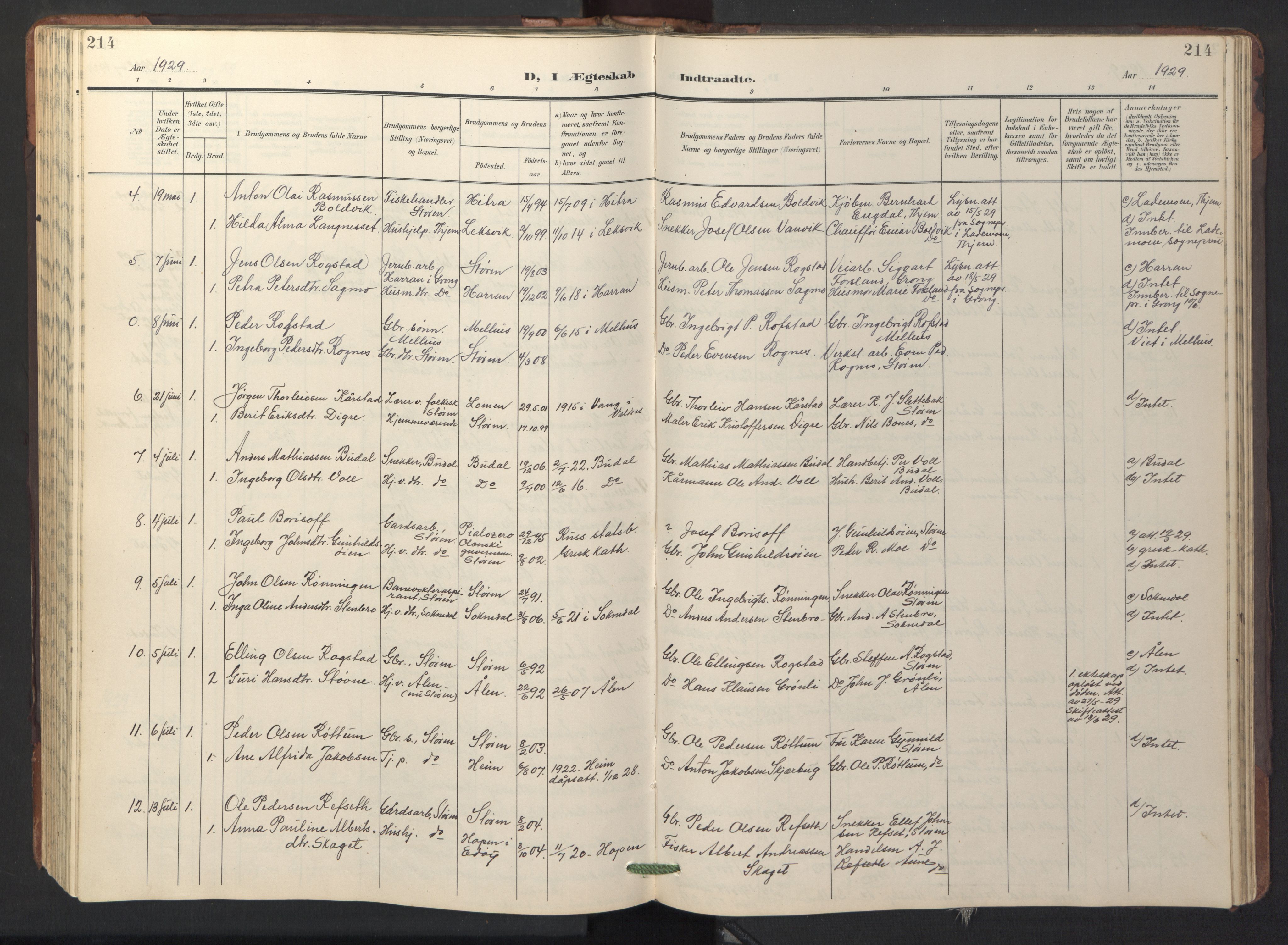 Ministerialprotokoller, klokkerbøker og fødselsregistre - Sør-Trøndelag, SAT/A-1456/687/L1019: Parish register (copy) no. 687C03, 1904-1931, p. 214