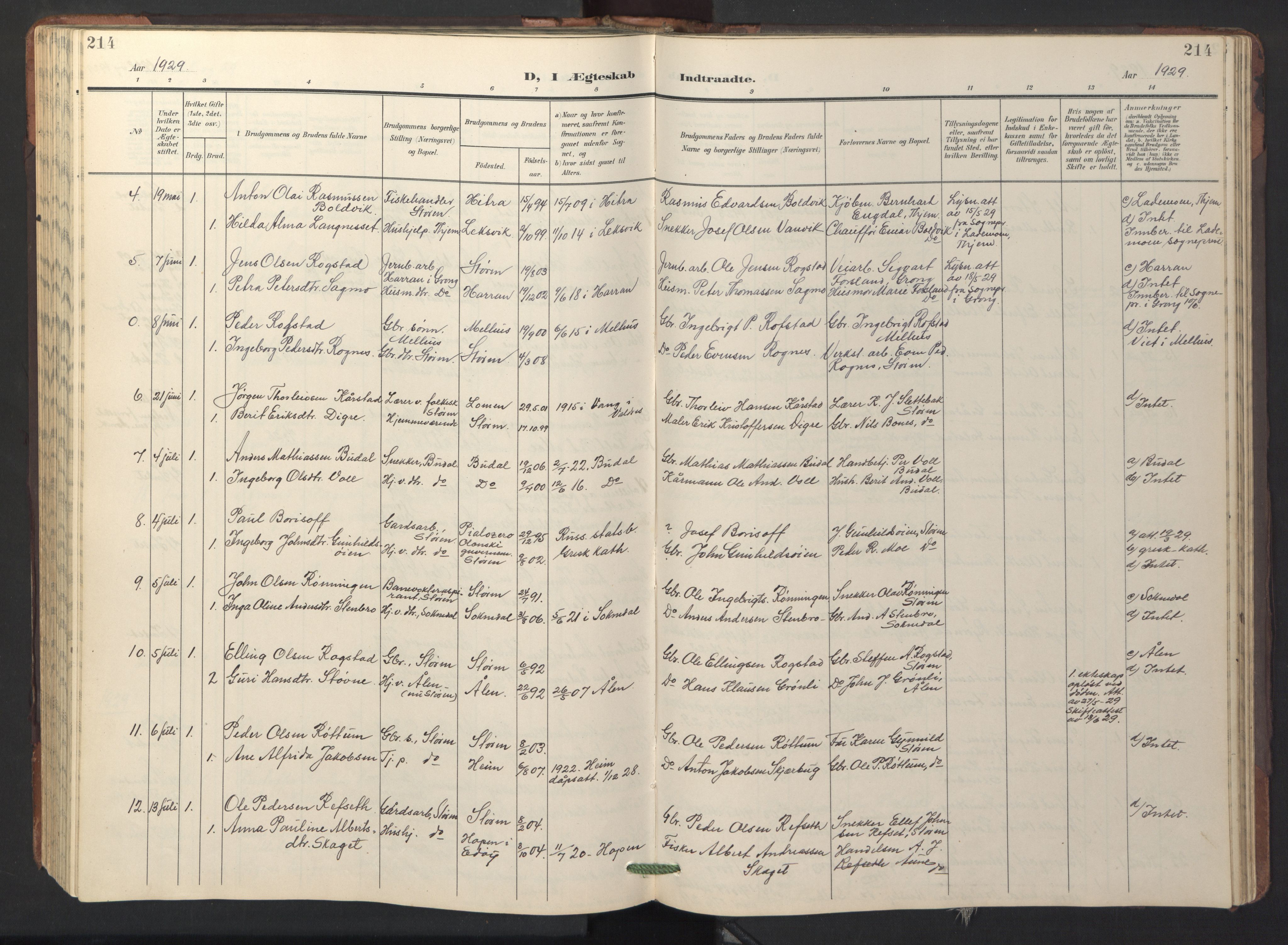 Ministerialprotokoller, klokkerbøker og fødselsregistre - Sør-Trøndelag, AV/SAT-A-1456/687/L1019: Parish register (copy) no. 687C03, 1904-1931, p. 214