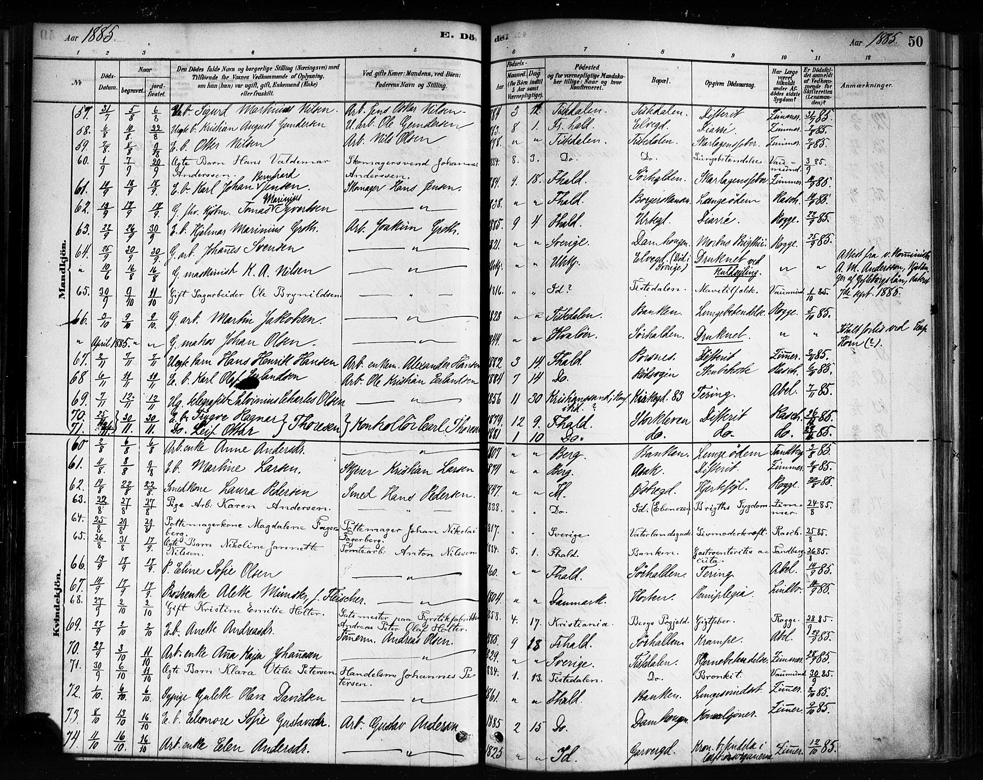 Halden prestekontor Kirkebøker, AV/SAO-A-10909/F/Fa/L0012: Parish register (official) no. I 12, 1878-1889, p. 50