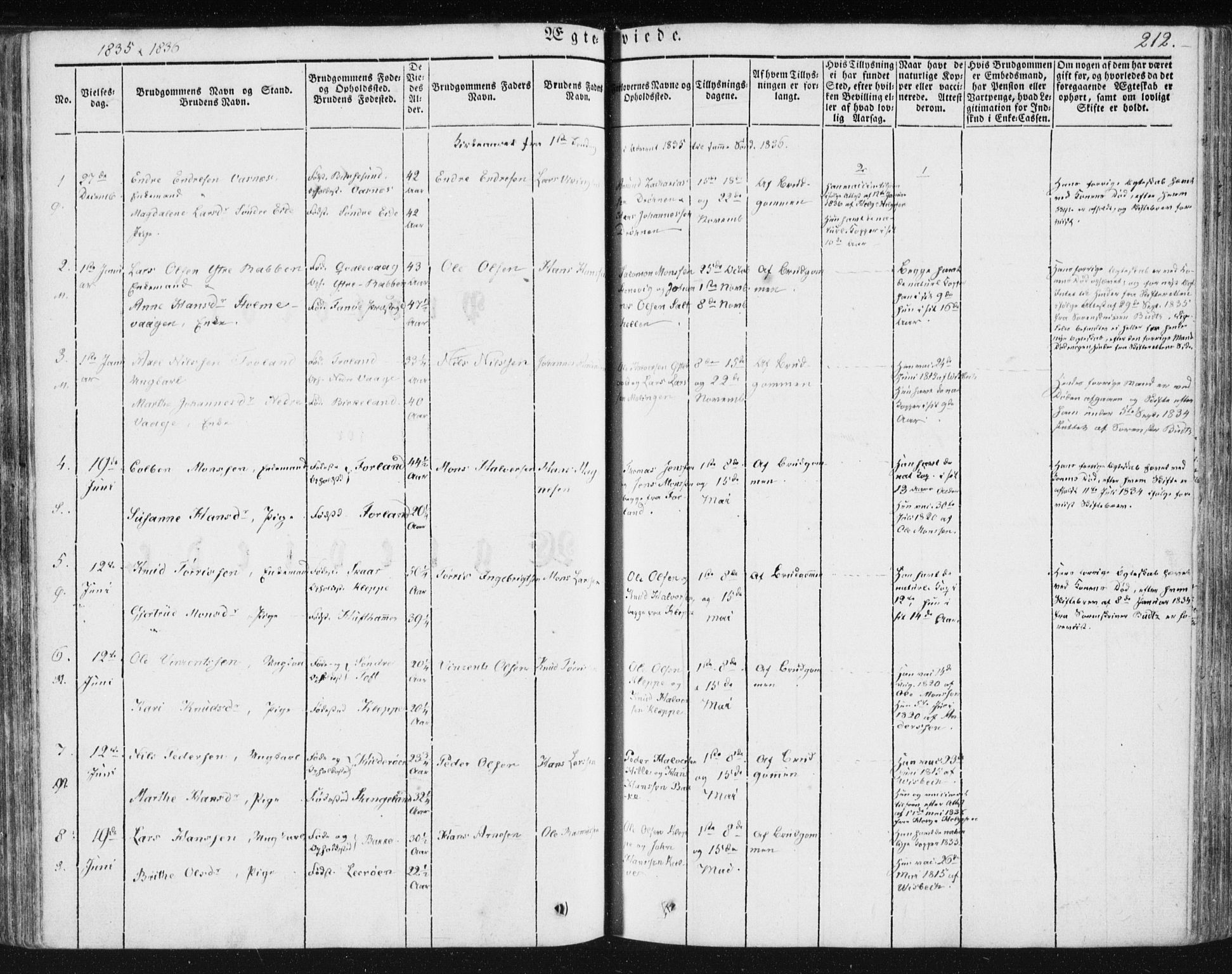 Sund sokneprestembete, SAB/A-99930: Parish register (official) no. A 13, 1835-1849, p. 212