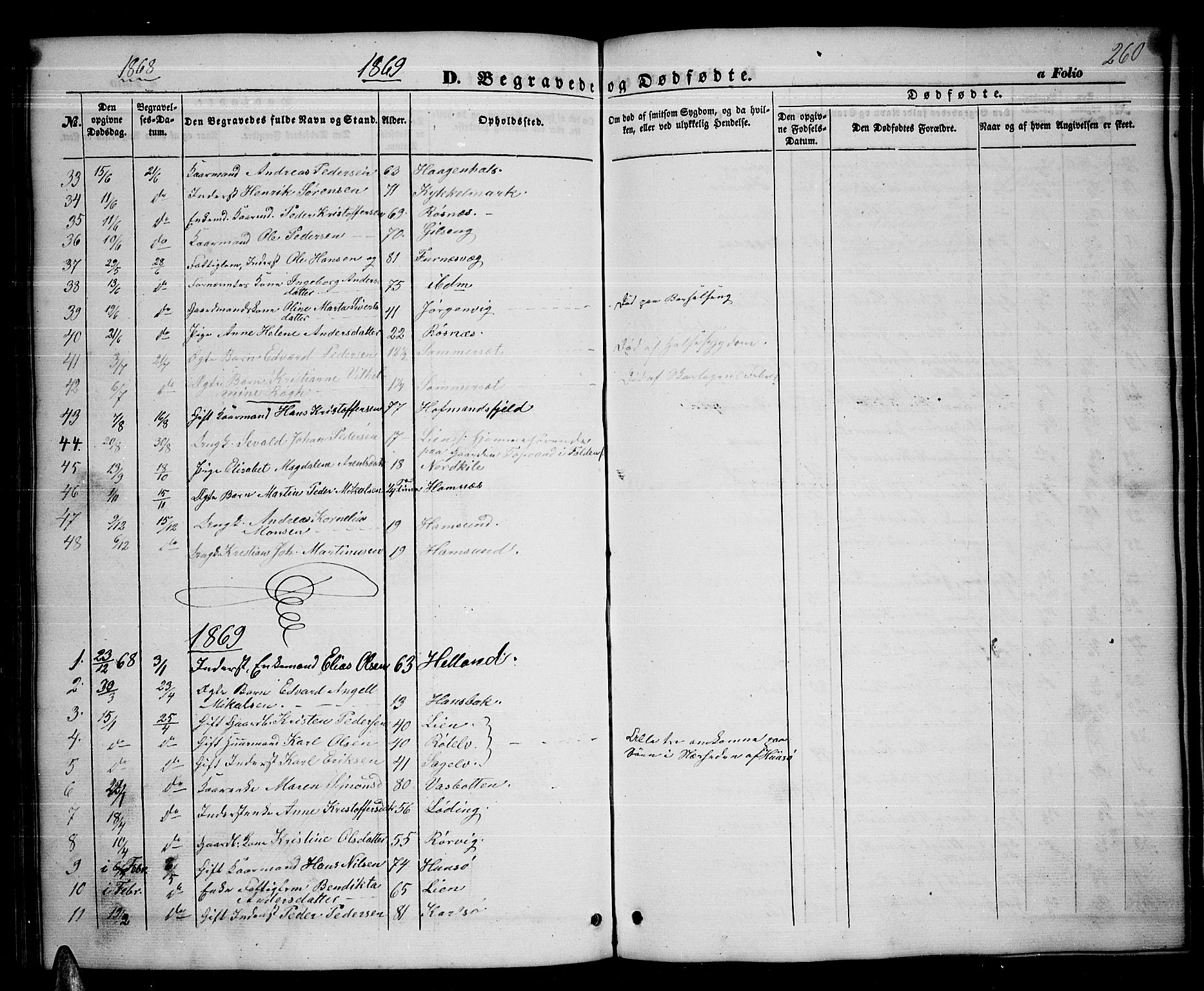 Ministerialprotokoller, klokkerbøker og fødselsregistre - Nordland, AV/SAT-A-1459/859/L0857: Parish register (copy) no. 859C03, 1854-1873, p. 260