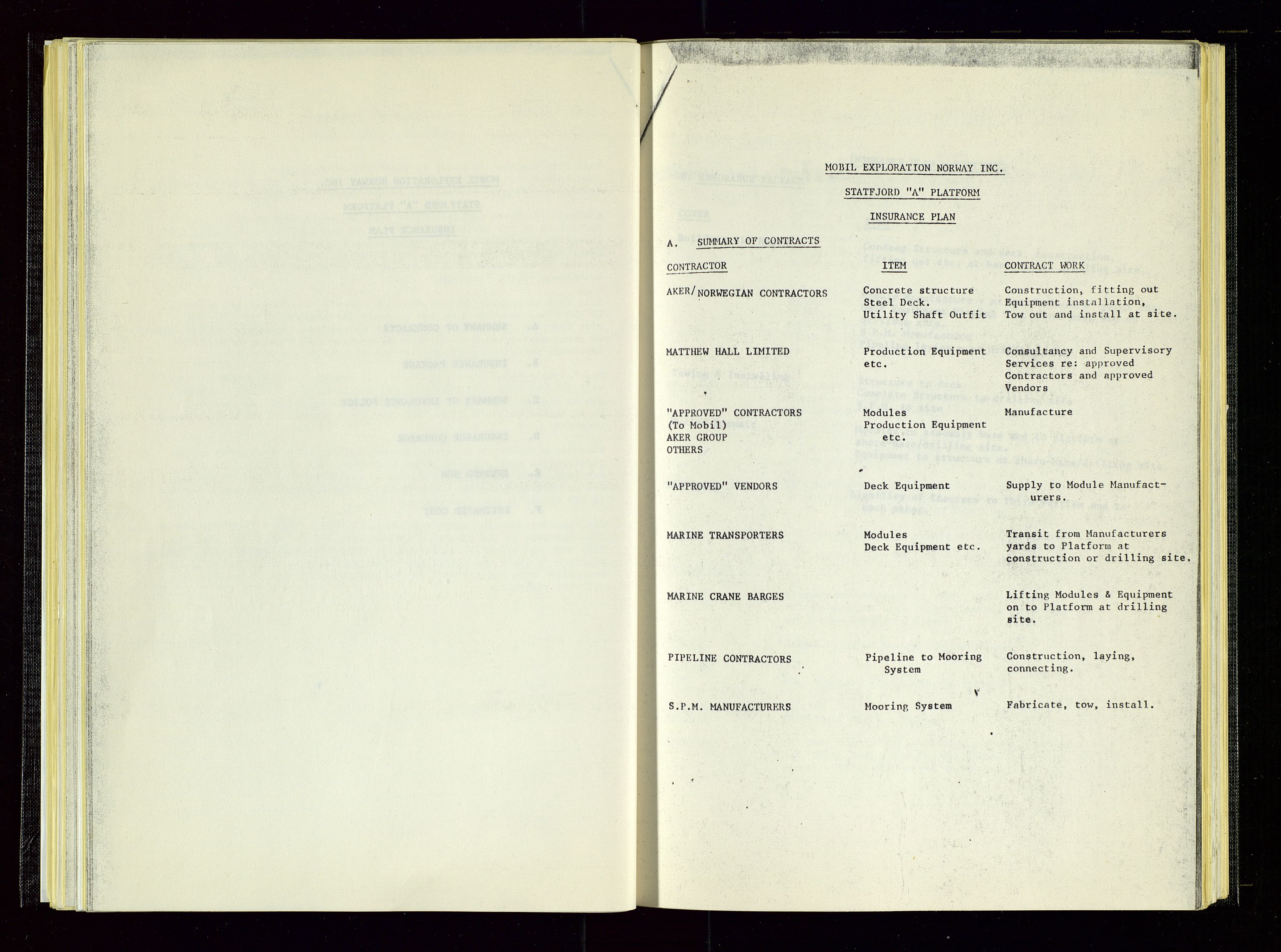 Oljedirektoratet, AV/SAST-A-101366/Aa/L0004: Referatprotokoller, 1975