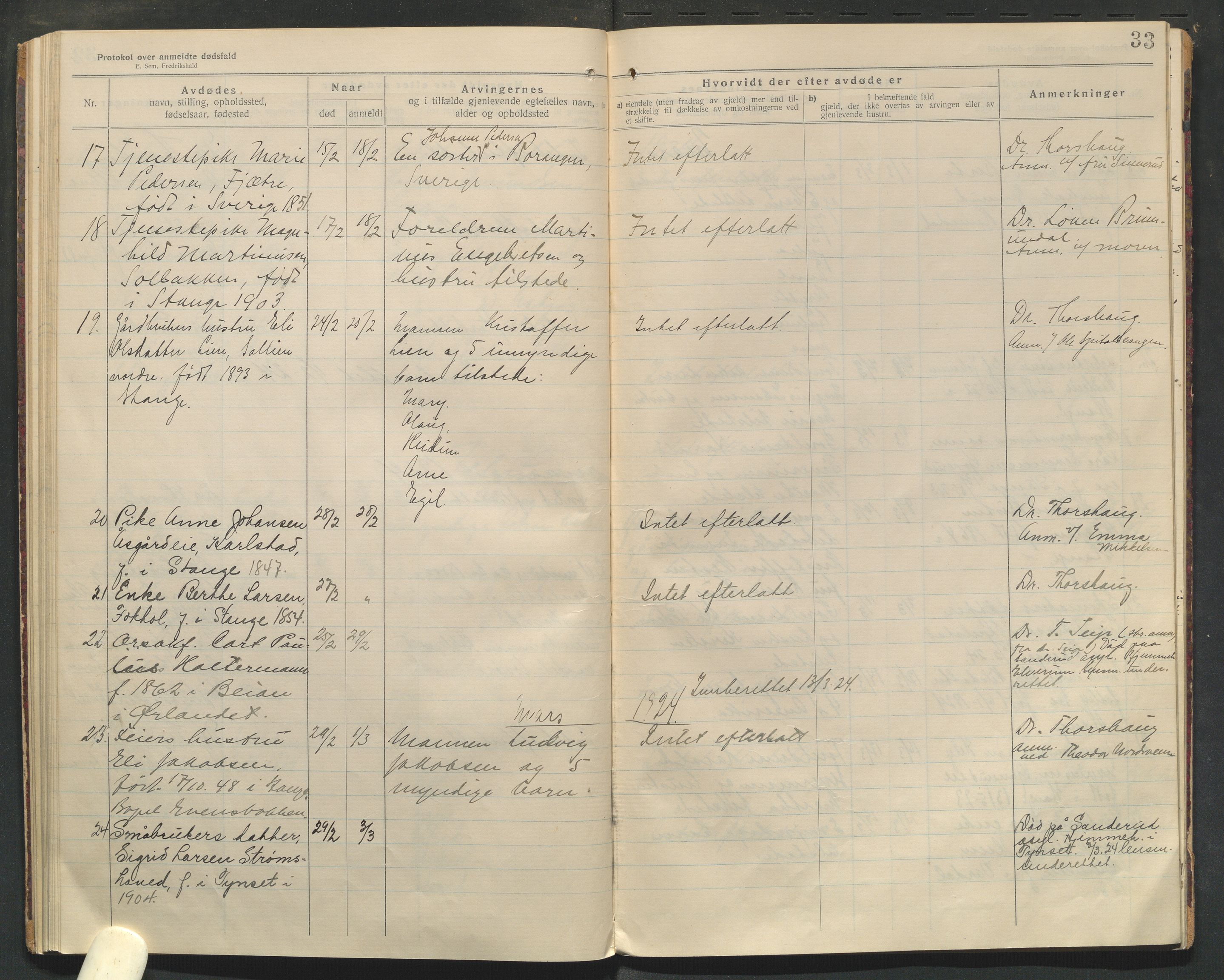 Stange lensmannskontor, SAH/LHS-020/H/Ha/Haa/L0001/0004: Dødsfallsprotokoller / Dødsfallsprotokoll, 1921-1925, p. 33