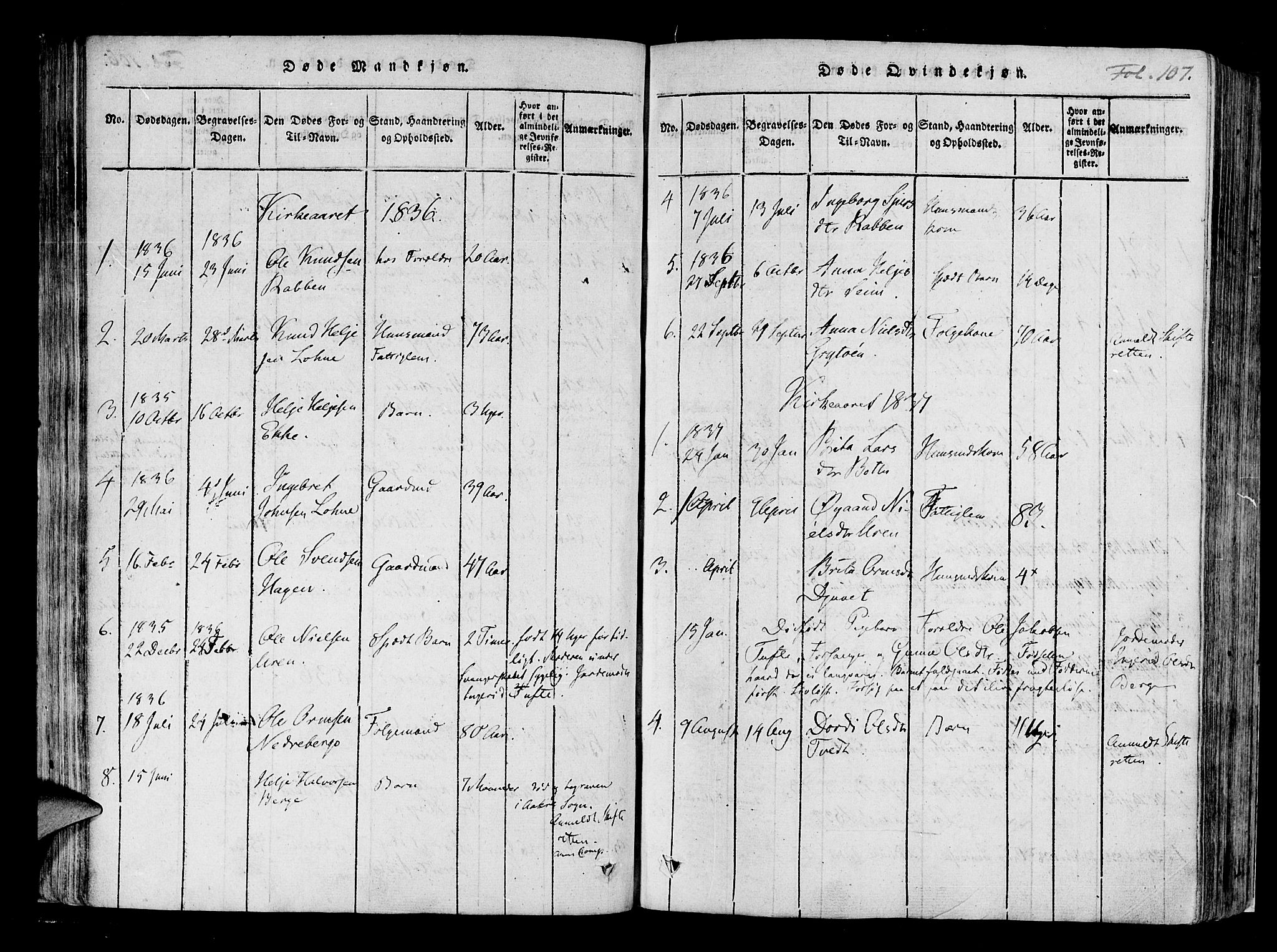 Røldal sokneprestembete, SAB/A-100247: Parish register (official) no. A 2, 1817-1856, p. 107