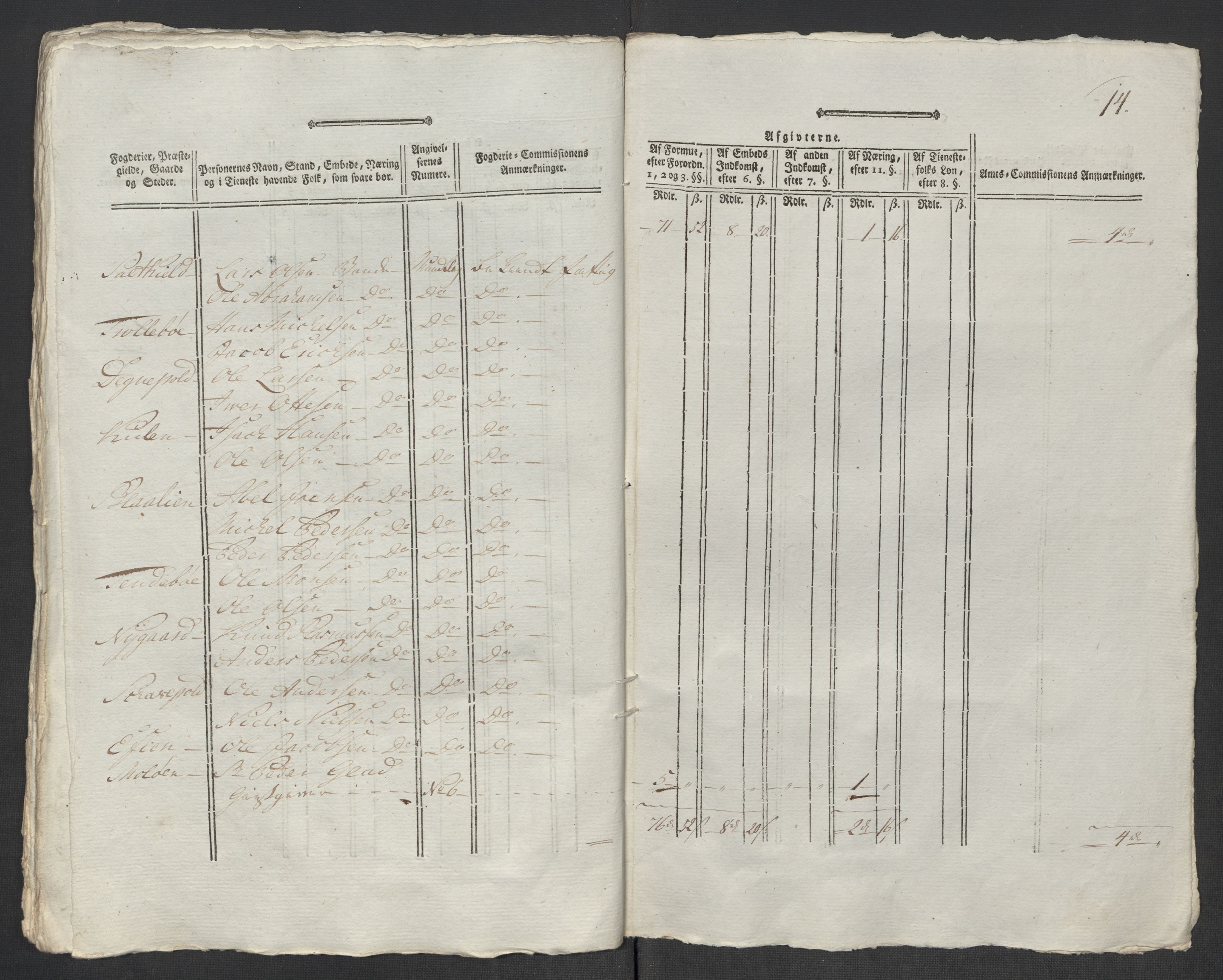 Rentekammeret inntil 1814, Reviderte regnskaper, Mindre regnskaper, AV/RA-EA-4068/Rf/Rfe/L0048: Sunnfjord og Nordfjord fogderier, 1789, p. 294