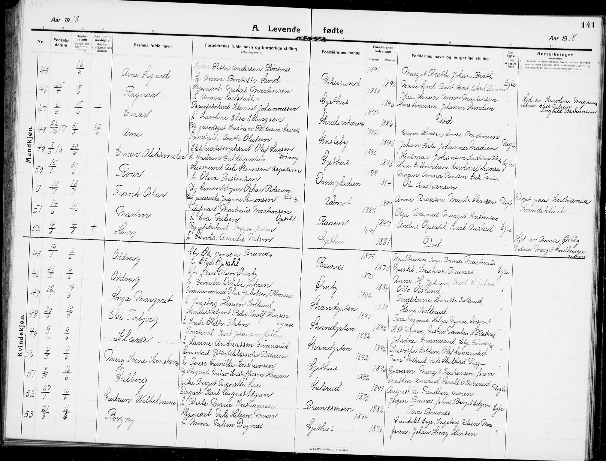 Modum kirkebøker, AV/SAKO-A-234/G/Ga/L0009: Parish register (copy) no. I 9, 1909-1923, p. 141