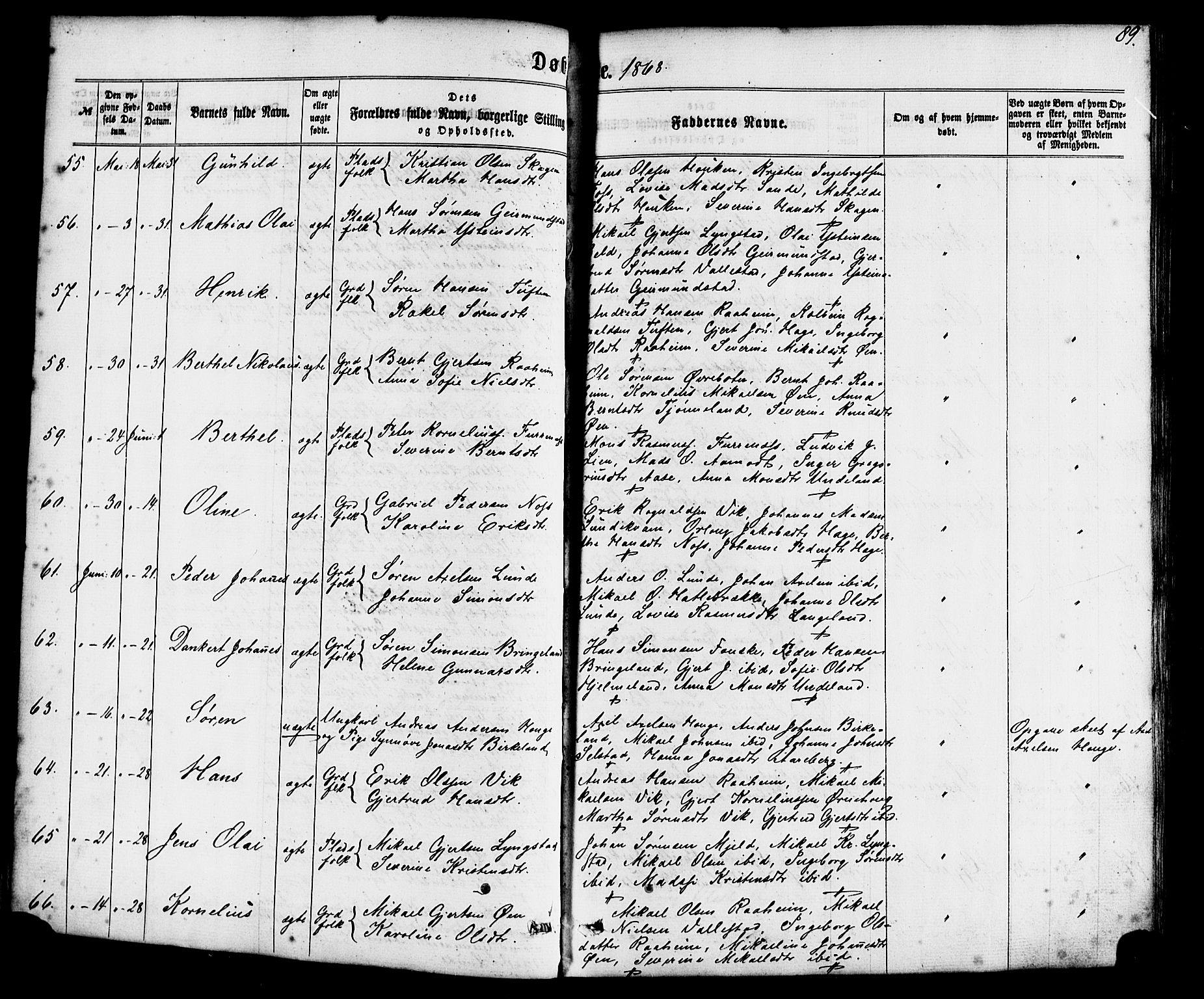 Gaular sokneprestembete, AV/SAB-A-80001/H/Haa: Parish register (official) no. A 5, 1860-1881, p. 89