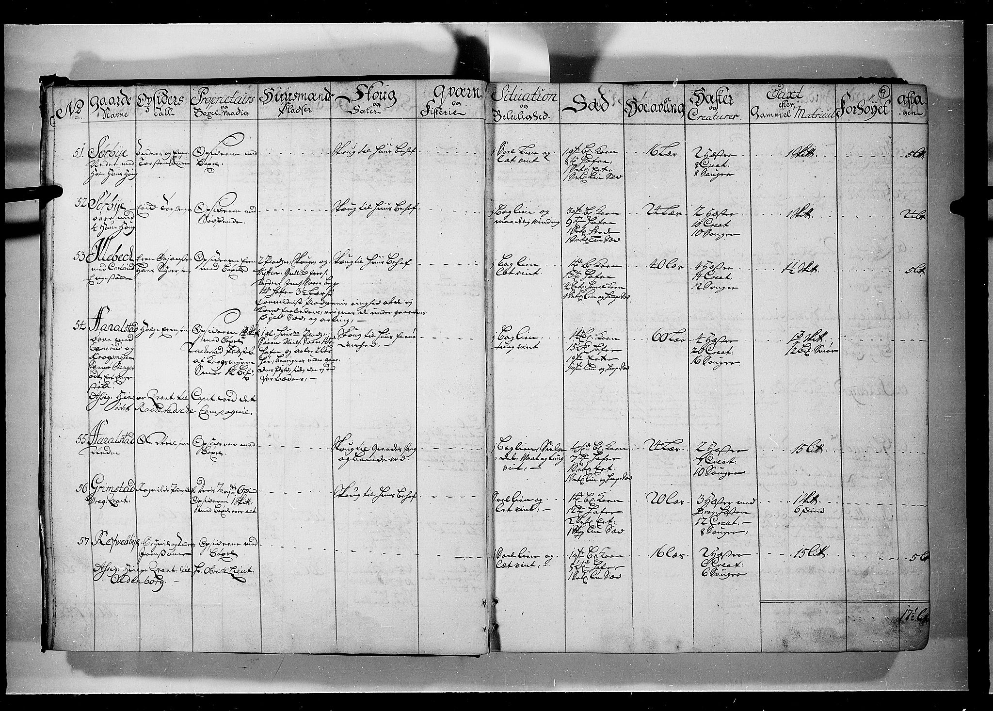 Rentekammeret inntil 1814, Realistisk ordnet avdeling, AV/RA-EA-4070/N/Nb/Nbf/L0099: Rakkestad, Heggen og Frøland eksaminasjonsprotokoll, 1723, p. 8b-9a