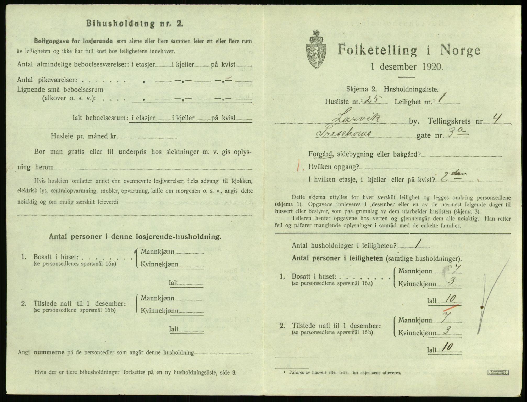 SAKO, 1920 census for Larvik, 1920, p. 4250
