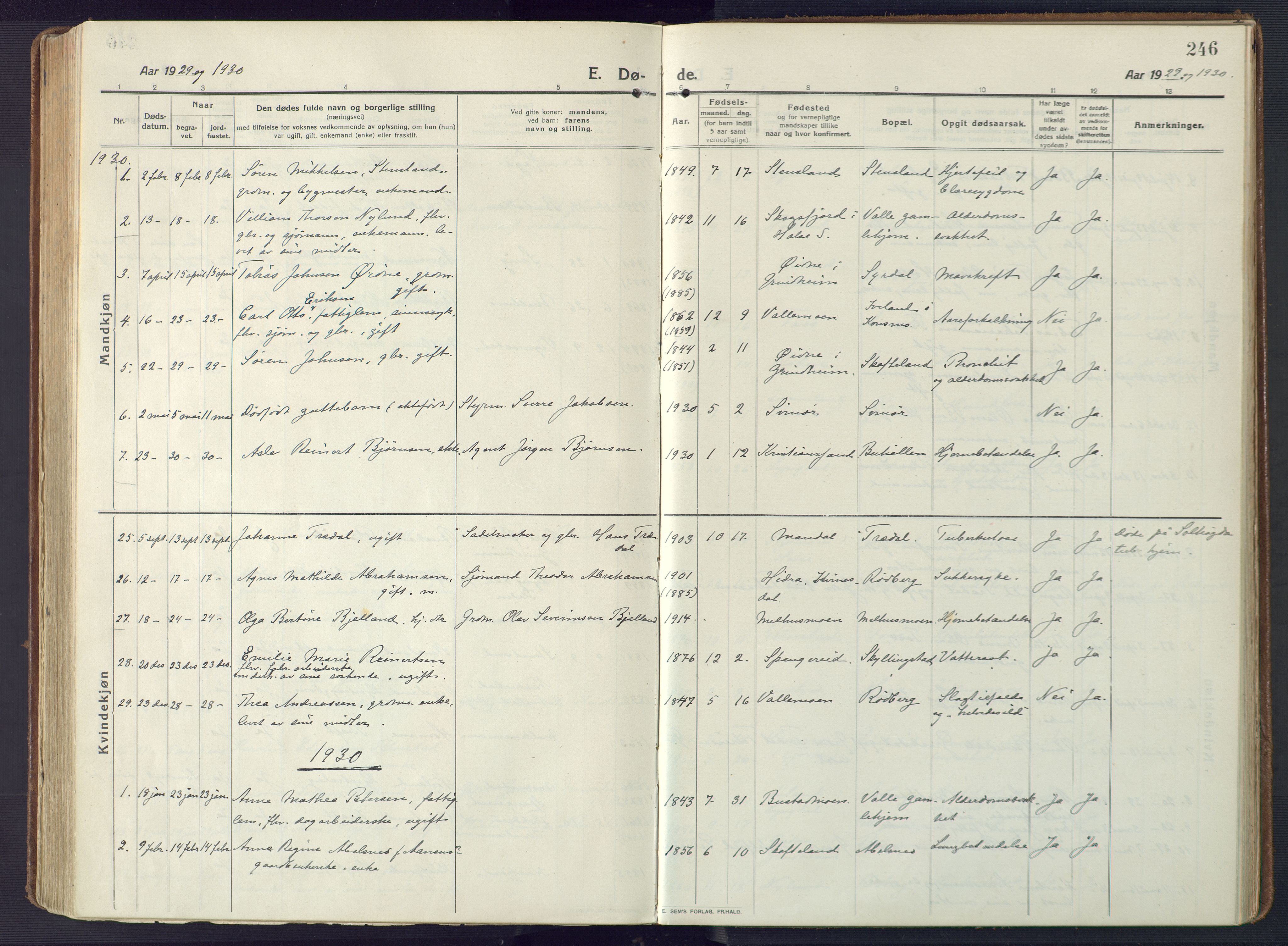 Sør-Audnedal sokneprestkontor, AV/SAK-1111-0039/F/Fa/Fab/L0011: Parish register (official) no. A 11, 1912-1938, p. 246