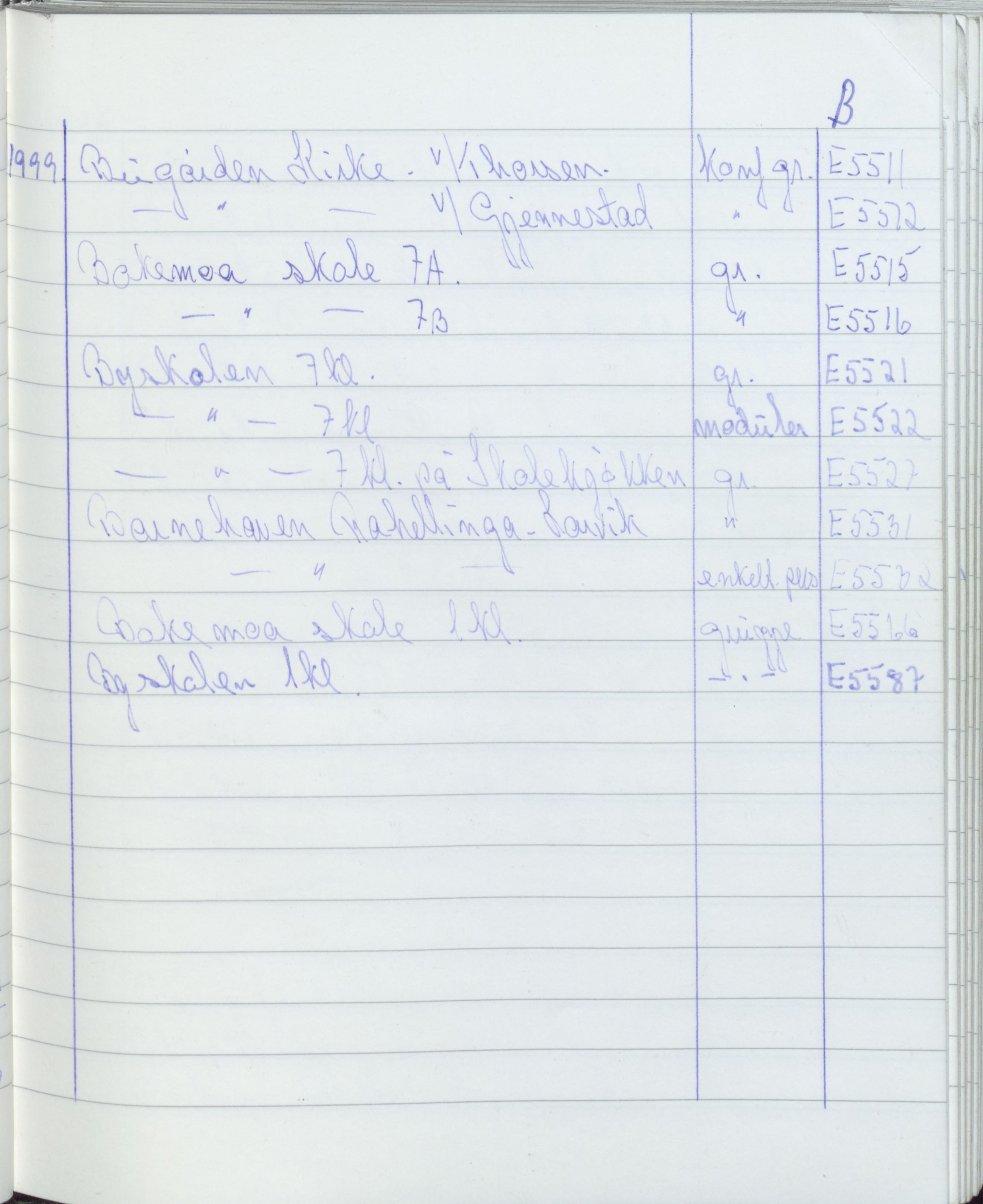 Pa 1494 - Jørgensen, Antonius. Fotograf, VEMU/A-2760/F/Fa, 1927-2004, p. 3635