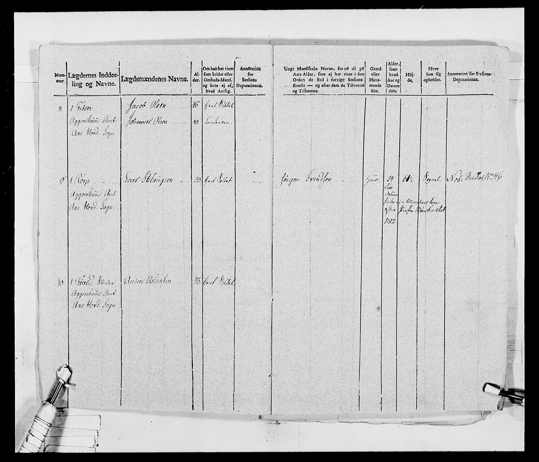 Generalitets- og kommissariatskollegiet, Det kongelige norske kommissariatskollegium, RA/EA-5420/E/Eh/L0032b: Nordafjelske gevorbne infanteriregiment, 1806, p. 11