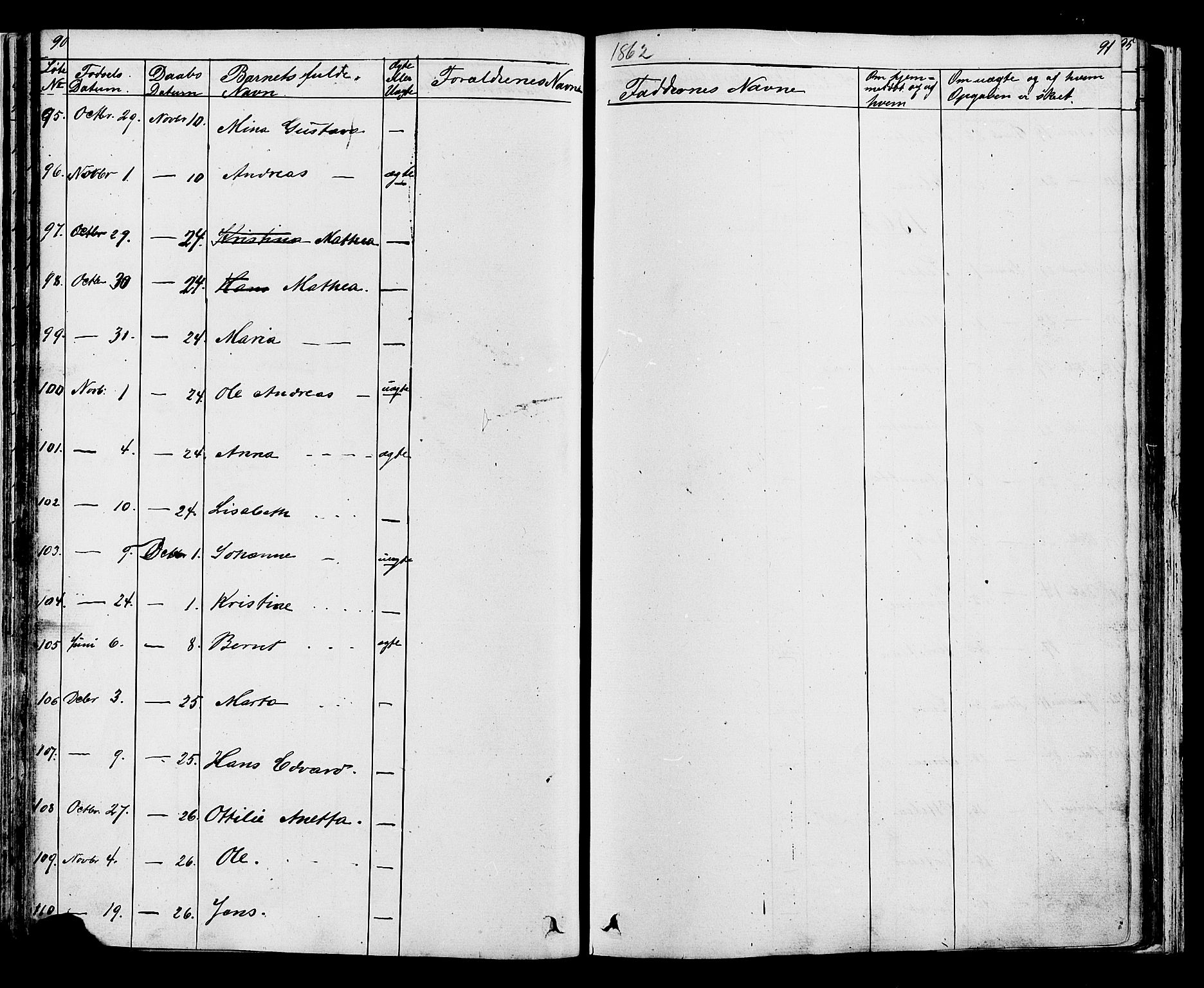 Fåberg prestekontor, SAH/PREST-086/H/Ha/Hab/L0007: Parish register (copy) no. 7, 1856-1891, p. 90-91