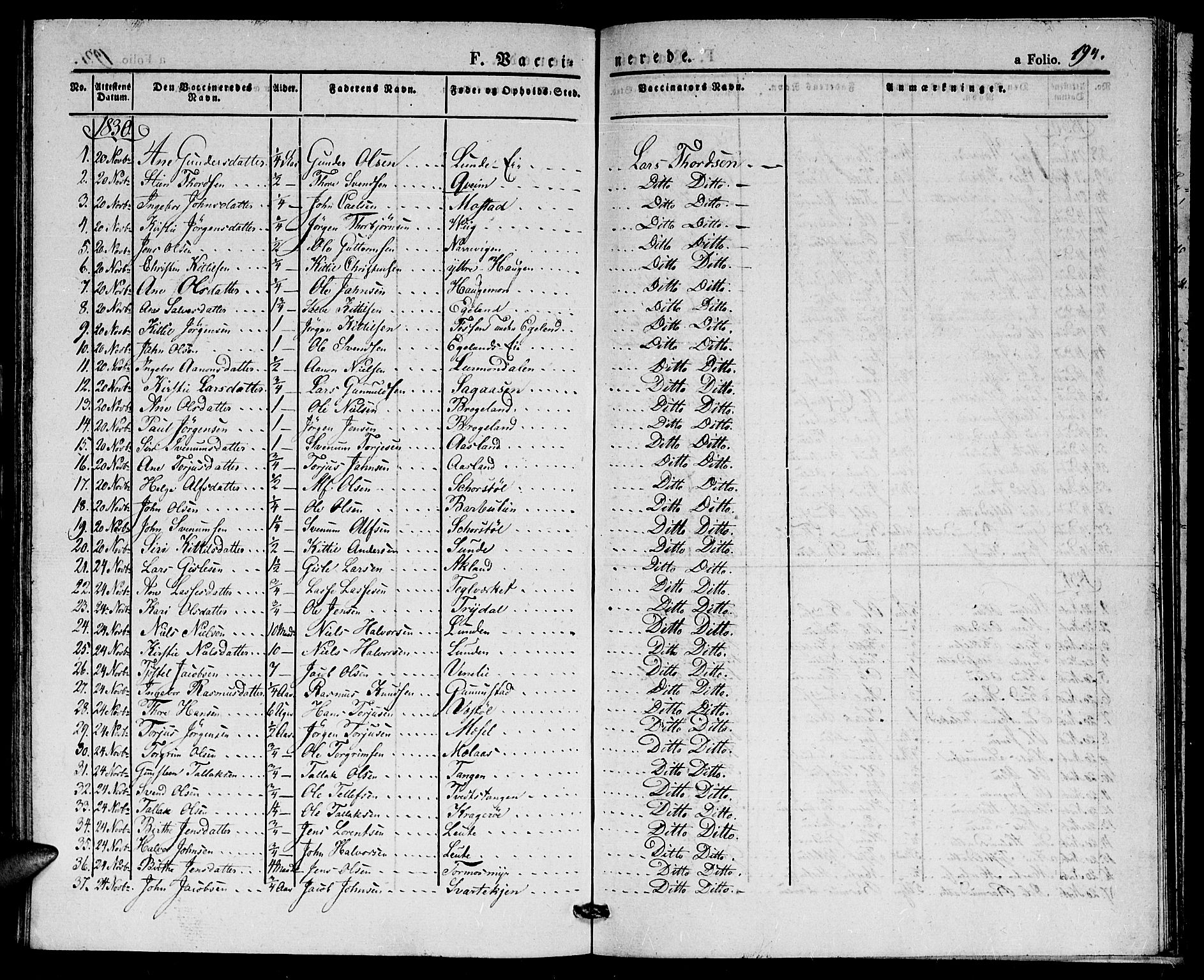 Gjerstad sokneprestkontor, SAK/1111-0014/F/Fa/Faa/L0005: Parish register (official) no. A 5, 1829-1841, p. 194