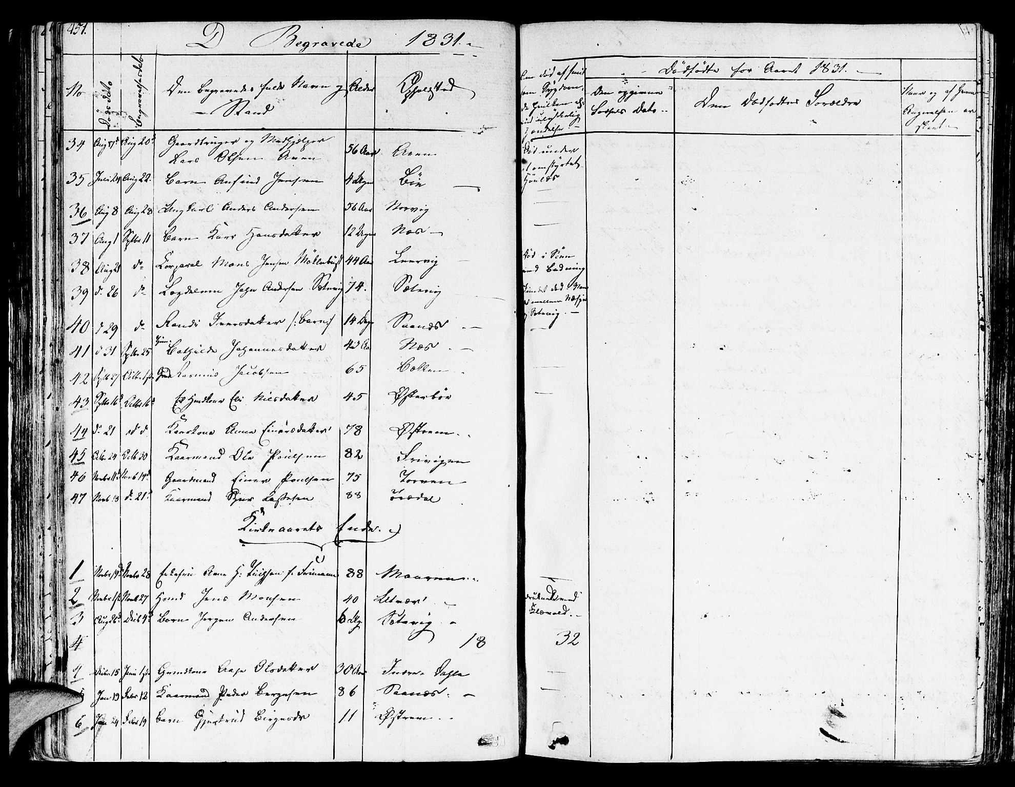 Lavik sokneprestembete, SAB/A-80901: Parish register (official) no. A 2II, 1821-1842, p. 451