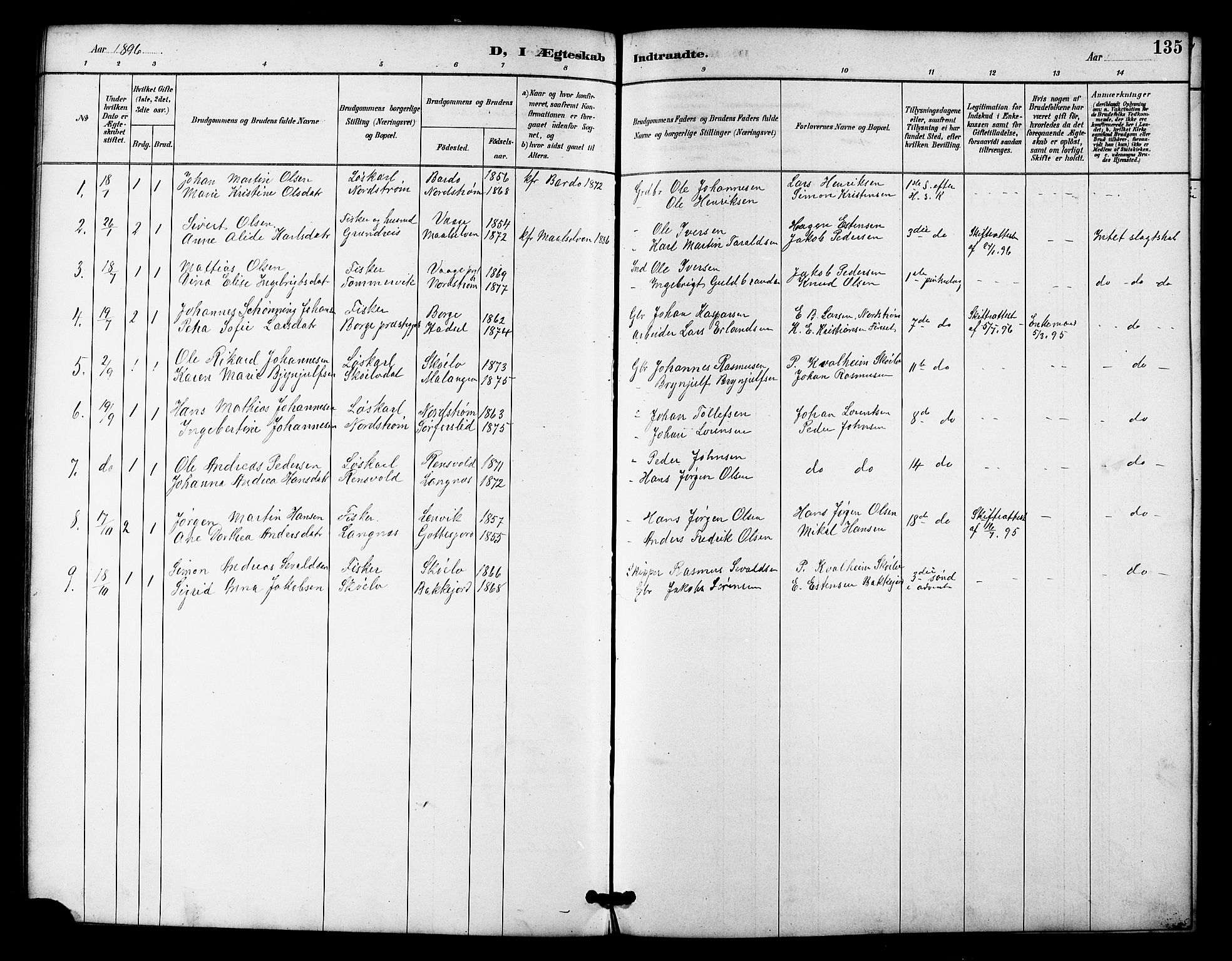 Tranøy sokneprestkontor, SATØ/S-1313/I/Ia/Iab/L0022klokker: Parish register (copy) no. 22, 1887-1912, p. 135