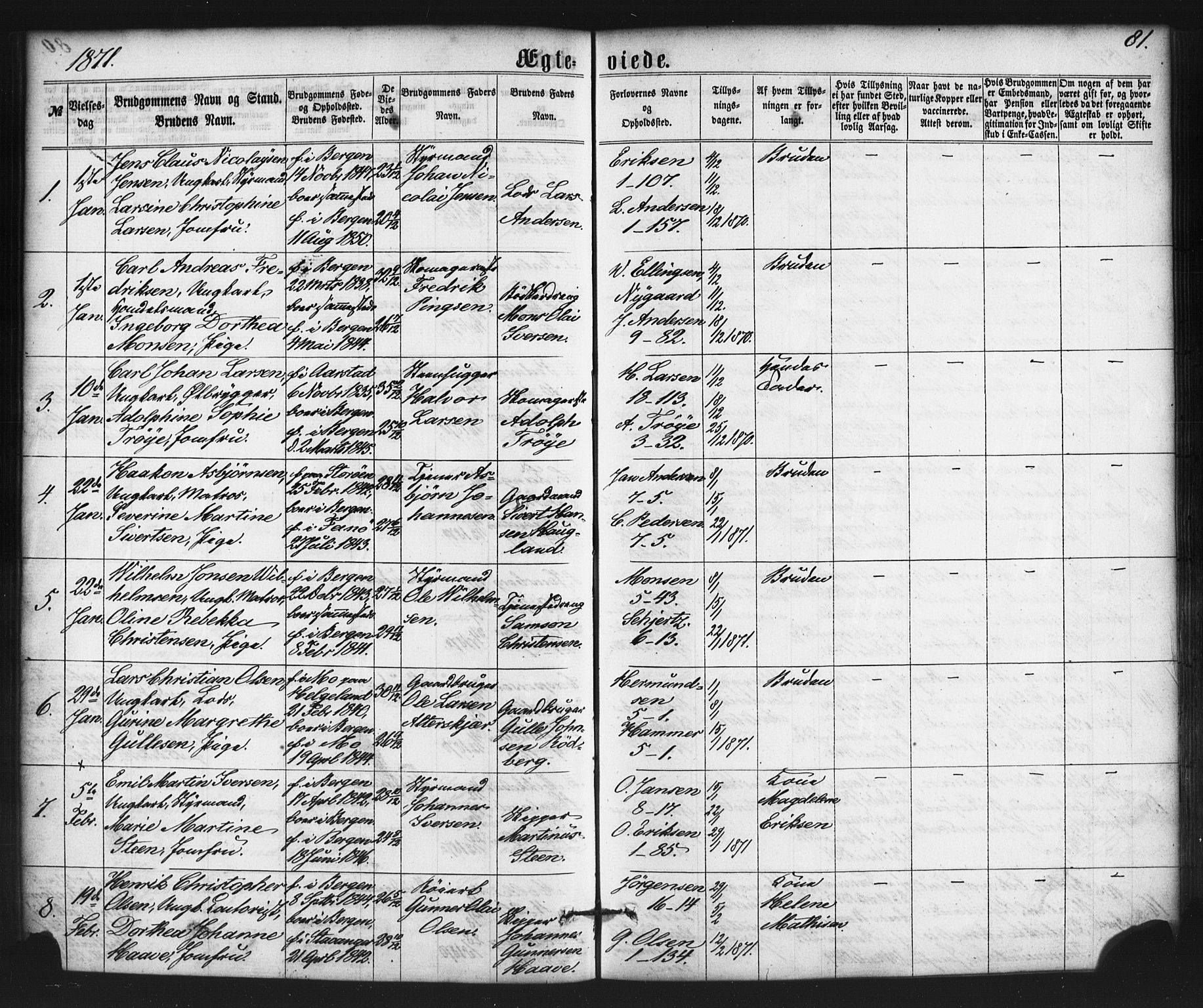 Nykirken Sokneprestembete, AV/SAB-A-77101/H/Haa/L0032: Parish register (official) no. D 2, 1861-1883, p. 81