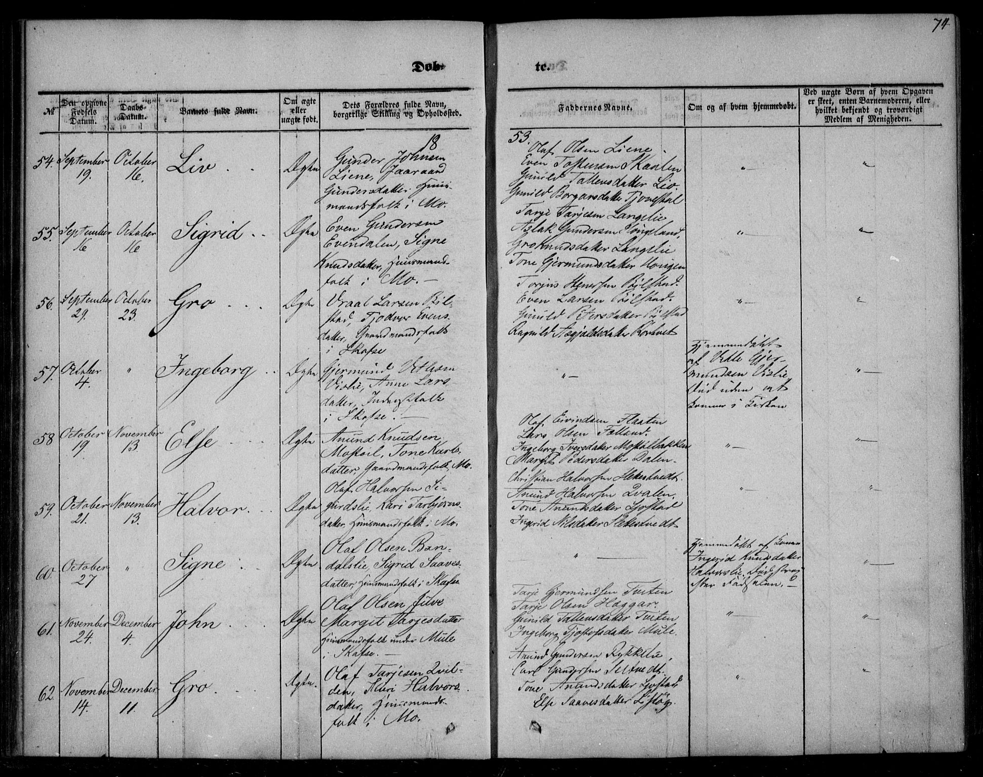 Mo kirkebøker, SAKO/A-286/F/Fa/L0005: Parish register (official) no. I 5, 1844-1864, p. 74