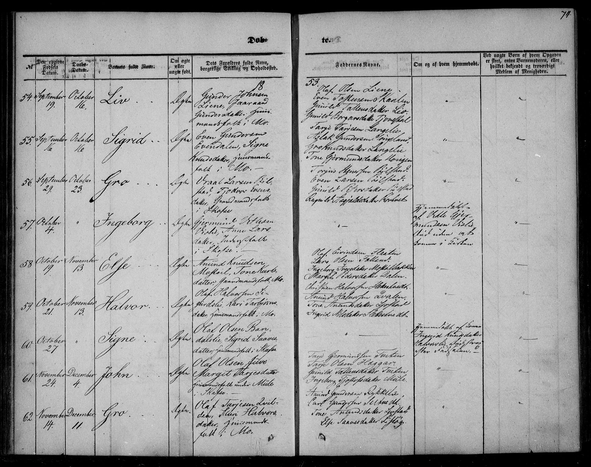 Mo kirkebøker, AV/SAKO-A-286/F/Fa/L0005: Parish register (official) no. I 5, 1844-1864, p. 74