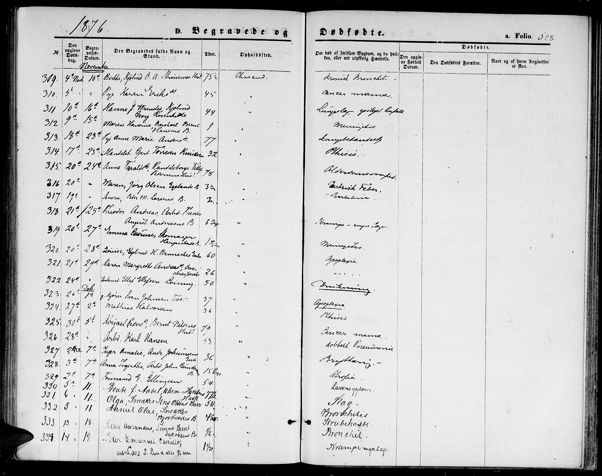 Kristiansand domprosti, AV/SAK-1112-0006/F/Fb/L0013: Parish register (copy) no. B 13, 1871-1880, p. 528