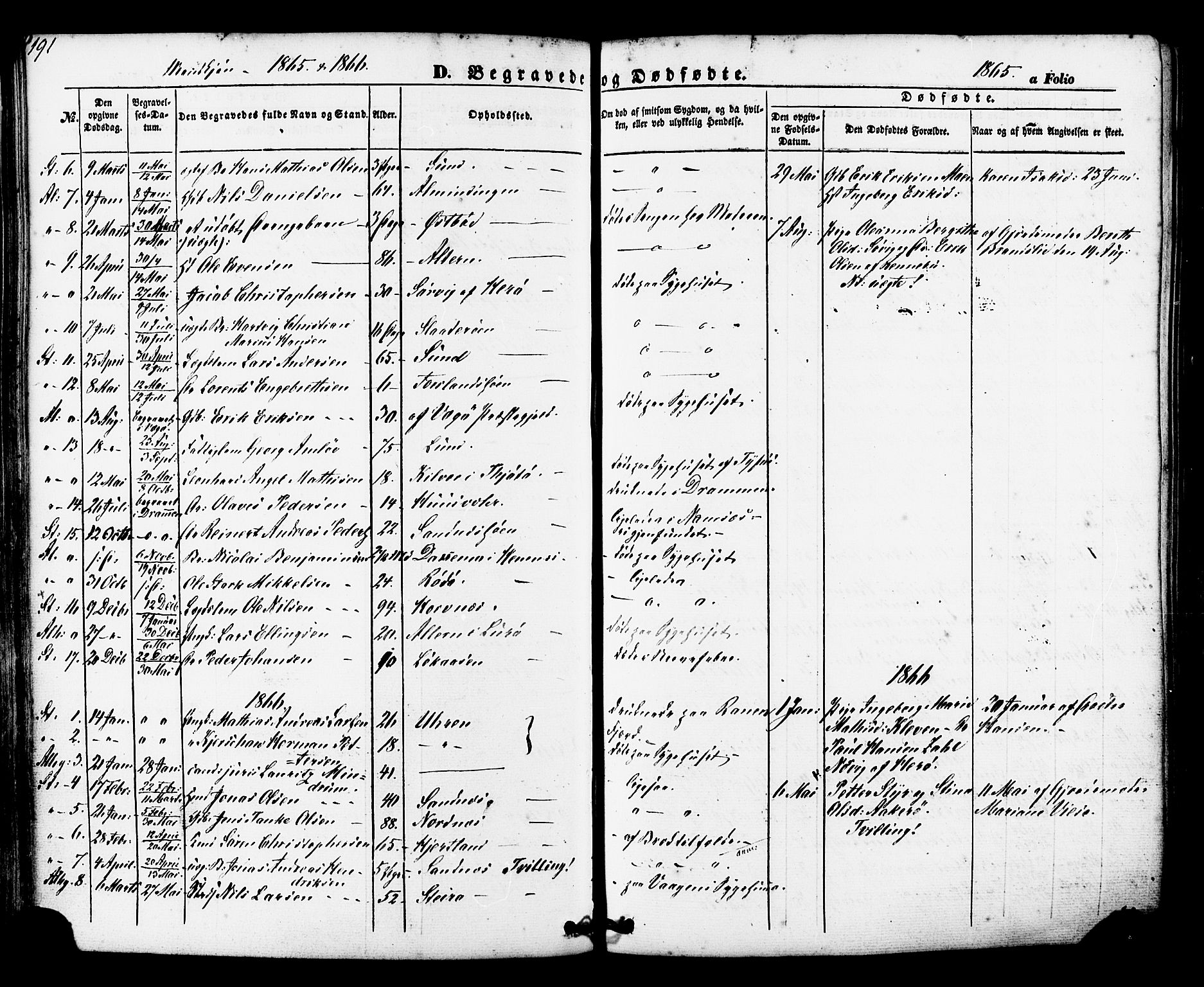 Ministerialprotokoller, klokkerbøker og fødselsregistre - Nordland, AV/SAT-A-1459/830/L0448: Parish register (official) no. 830A12, 1855-1878, p. 191