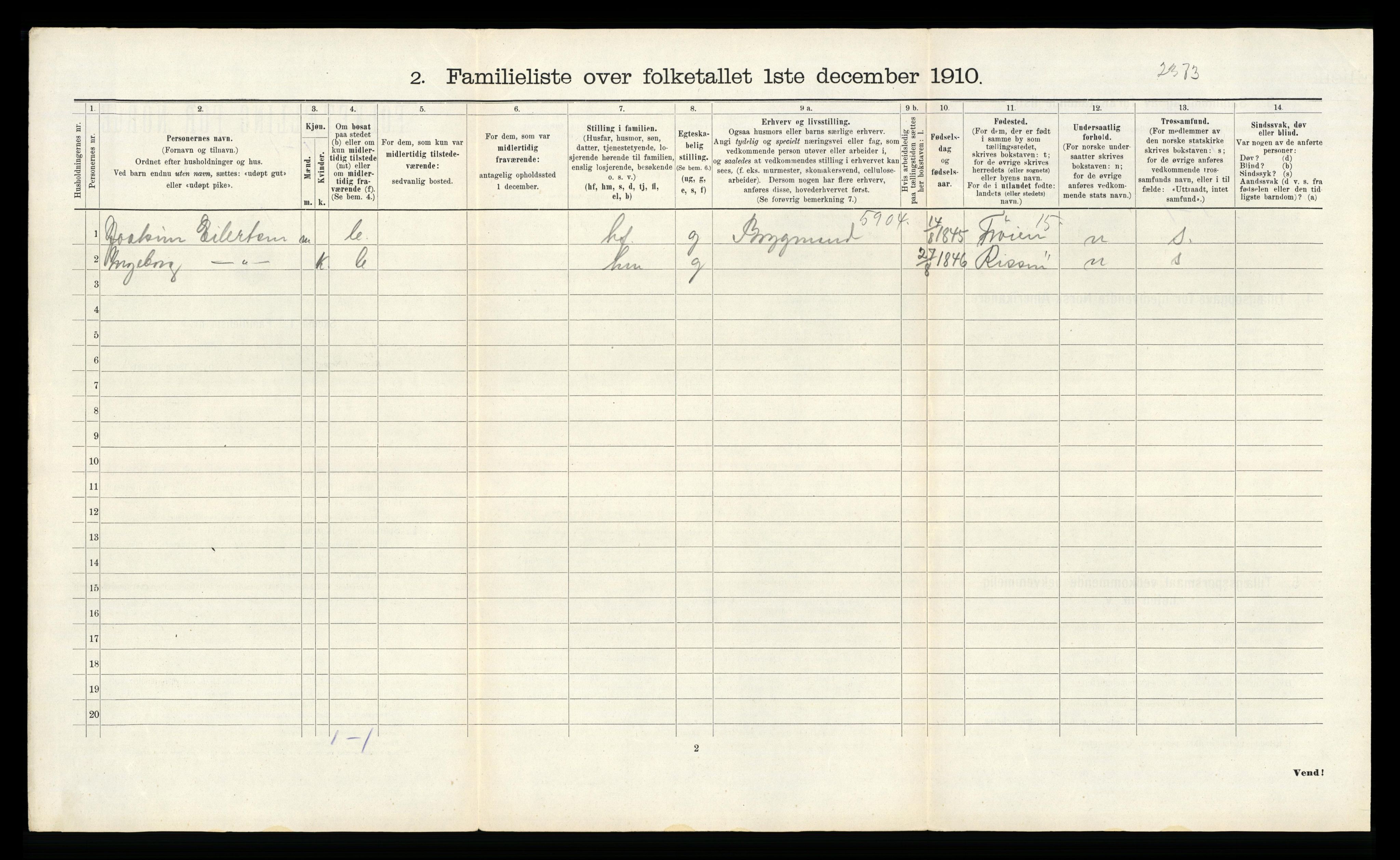 RA, 1910 census for Trondheim, 1910, p. 24730