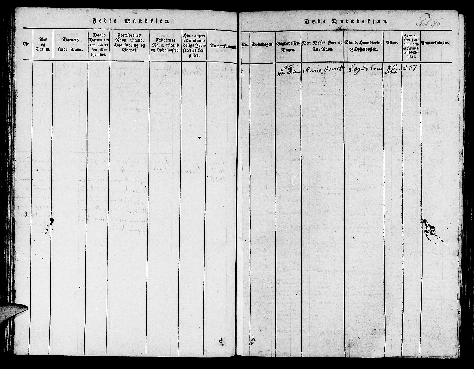 Hjelmeland sokneprestkontor, SAST/A-101843/01/IV/L0003: Parish register (official) no. A 3, 1816-1834, p. 96