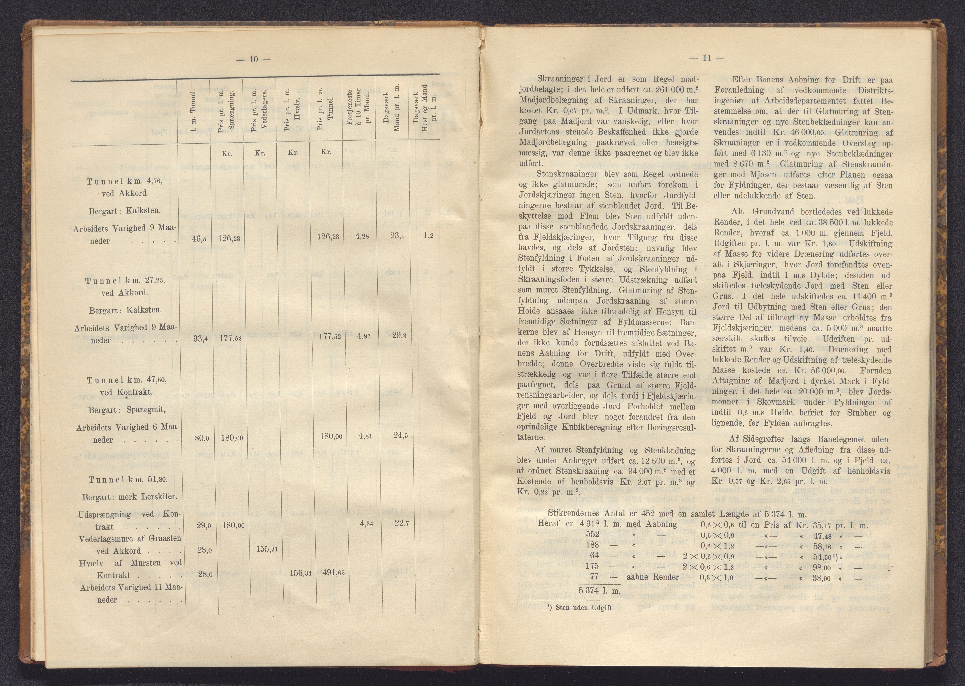 Norges Statsbaner Bibliotek (NSB), AV/SAKO-A-355/E/Ea/L0161/0006: Jernbanedrift (656.2) / Dovrebanen. Avslutningsrapport for jernbaneanlegg Hamar - Sel, 1898, p. 10-11