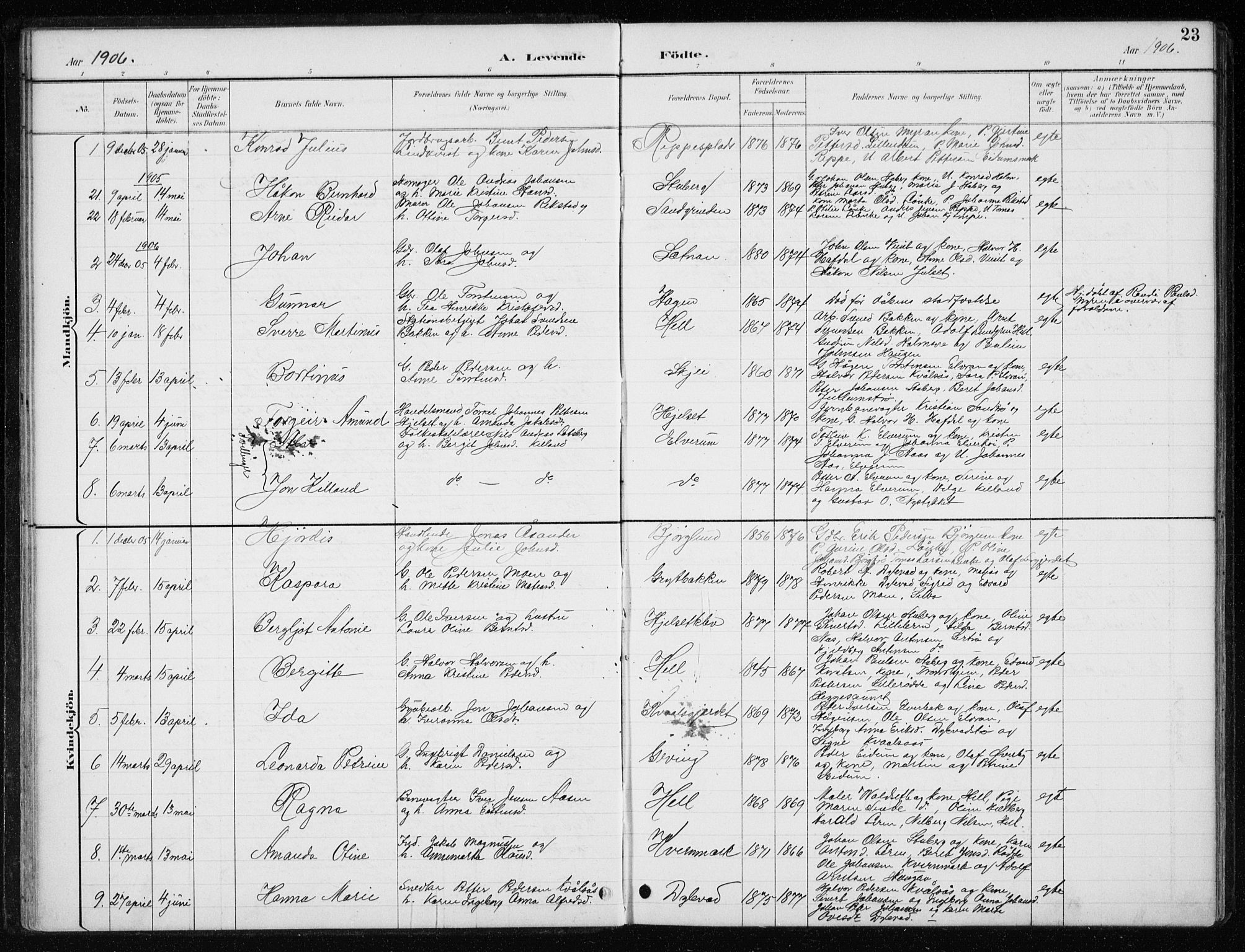 Ministerialprotokoller, klokkerbøker og fødselsregistre - Nord-Trøndelag, AV/SAT-A-1458/710/L0096: Parish register (copy) no. 710C01, 1892-1925, p. 23