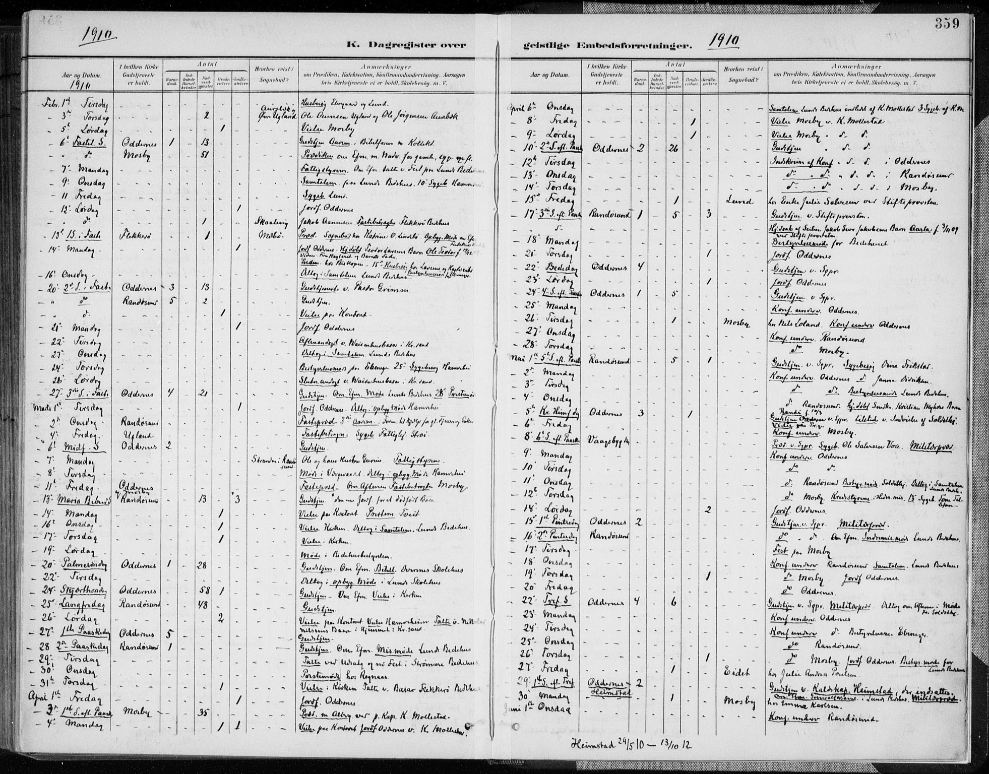 Oddernes sokneprestkontor, AV/SAK-1111-0033/F/Fa/Faa/L0010: Parish register (official) no. A 10, 1897-1911, p. 359