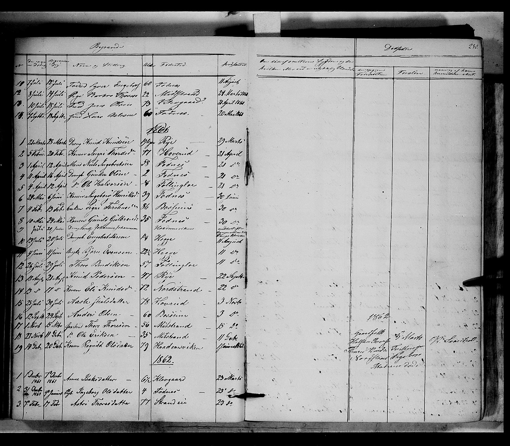 Nord-Aurdal prestekontor, SAH/PREST-132/H/Ha/Haa/L0005: Parish register (official) no. 5, 1842-1863, p. 230