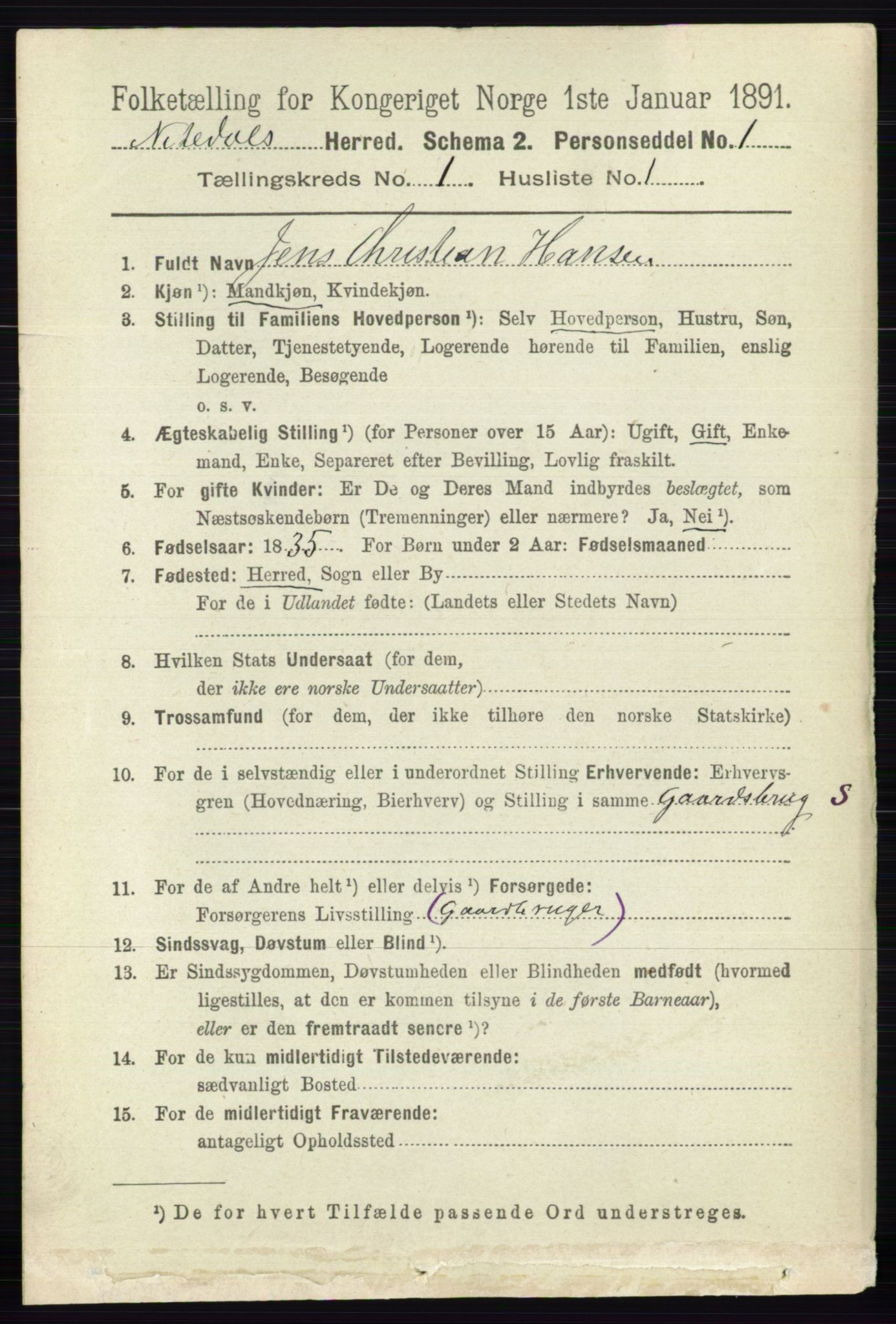 RA, 1891 census for 0233 Nittedal, 1891, p. 89