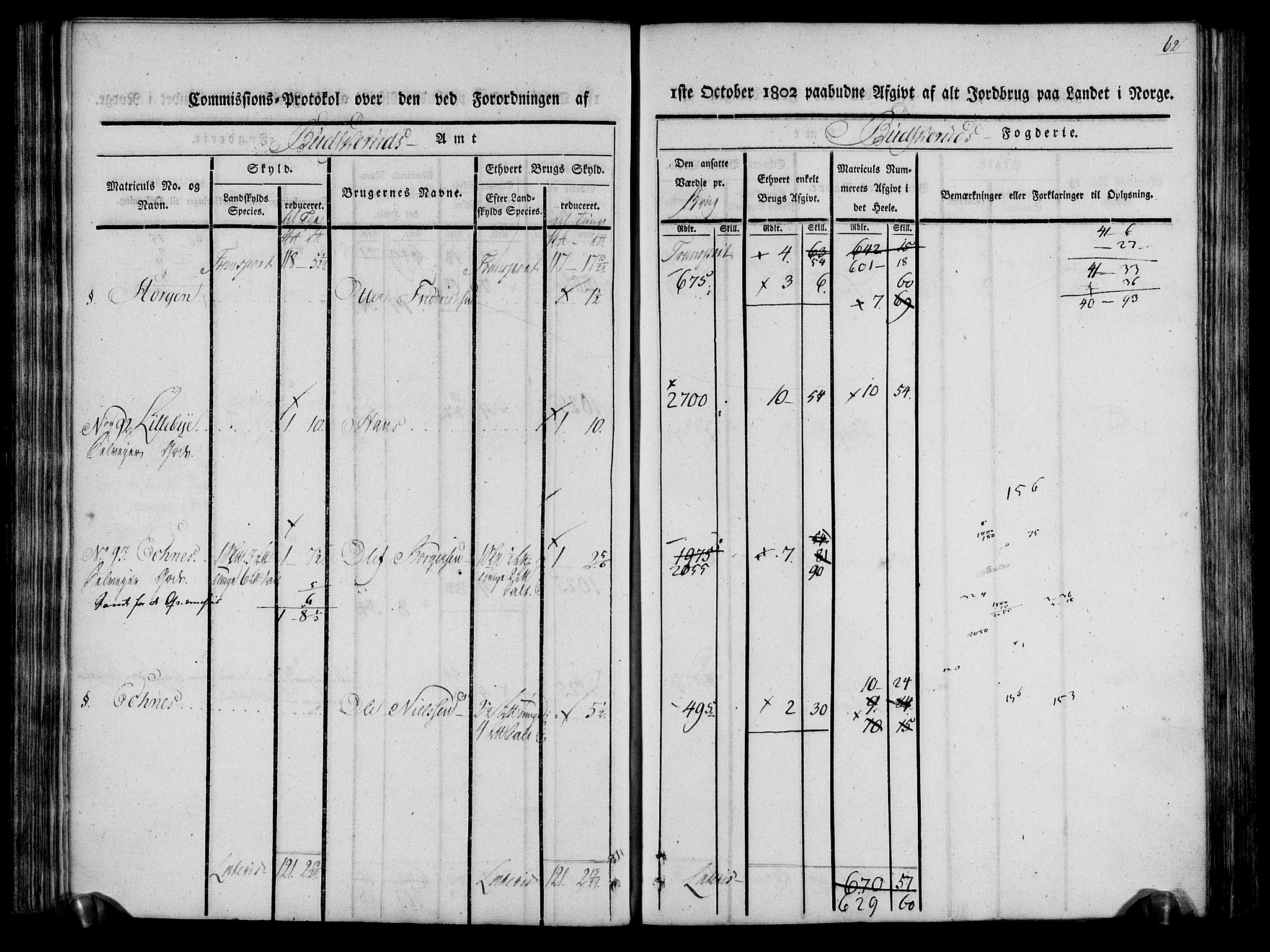 Rentekammeret inntil 1814, Realistisk ordnet avdeling, AV/RA-EA-4070/N/Ne/Nea/L0061: Buskerud fogderi. Kommisjonsprotokoll for Eiker prestegjeld, 1803, p. 63