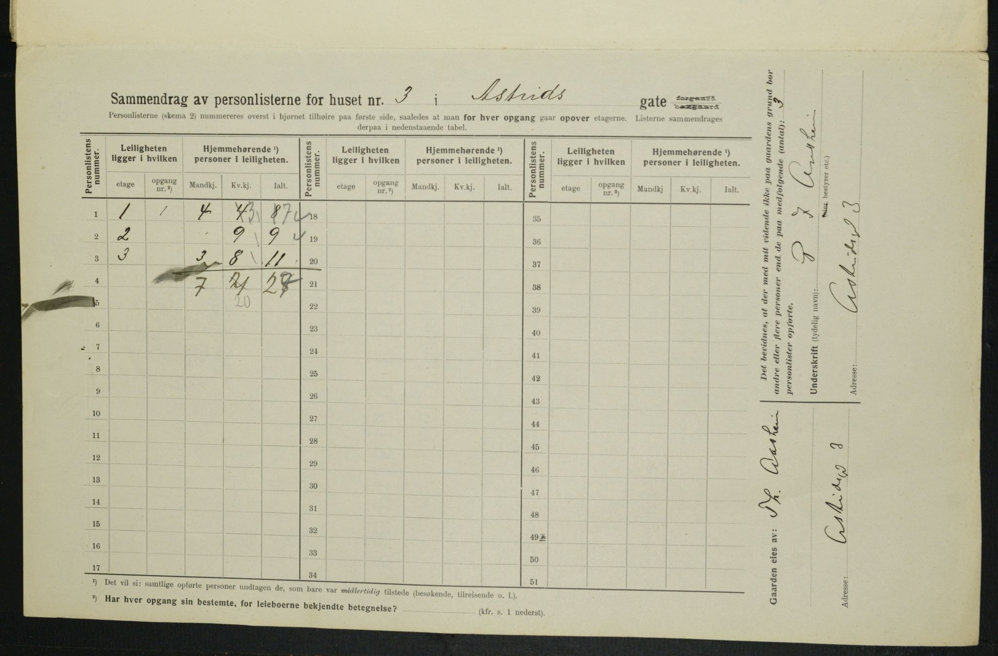 OBA, Municipal Census 1914 for Kristiania, 1914, p. 17304