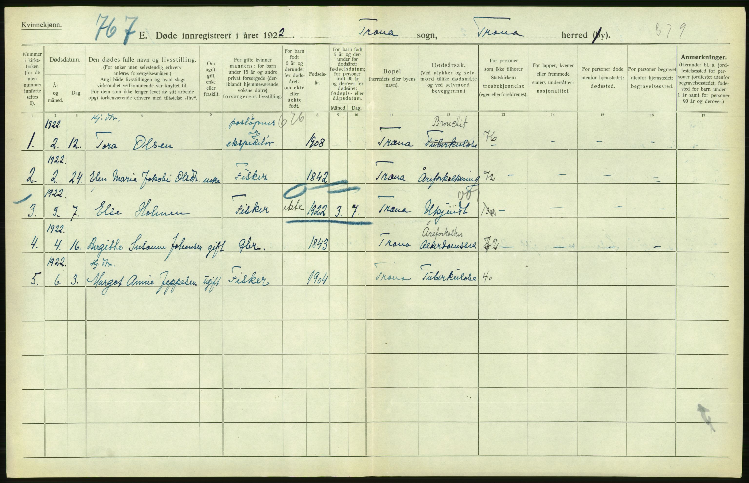 Statistisk sentralbyrå, Sosiodemografiske emner, Befolkning, AV/RA-S-2228/D/Df/Dfc/Dfcb/L0046: Nordland fylke: Døde. Bygder og byer., 1922, p. 400