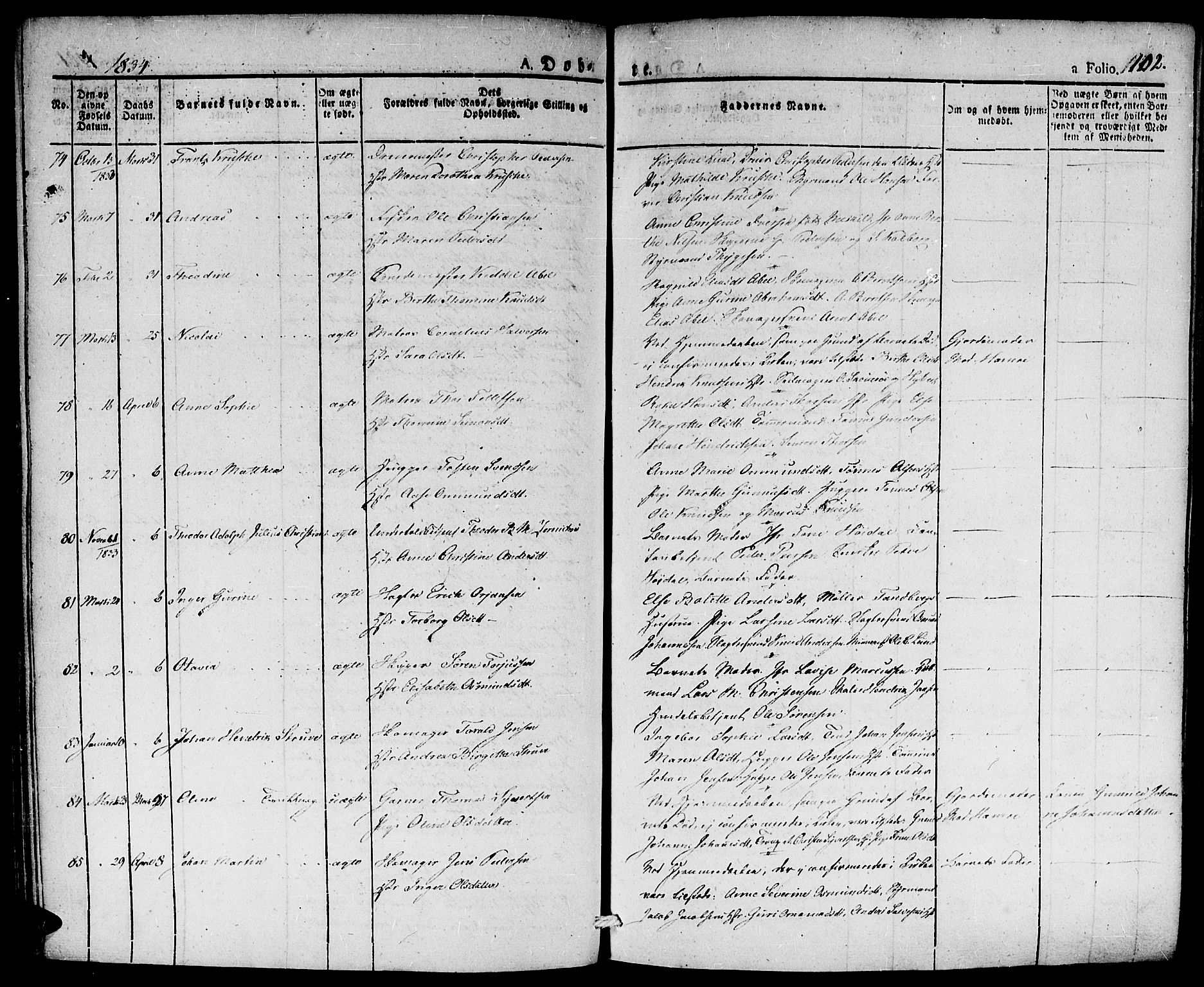 Kristiansand domprosti, AV/SAK-1112-0006/F/Fa/L0011: Parish register (official) no. A 11, 1827-1841, p. 102